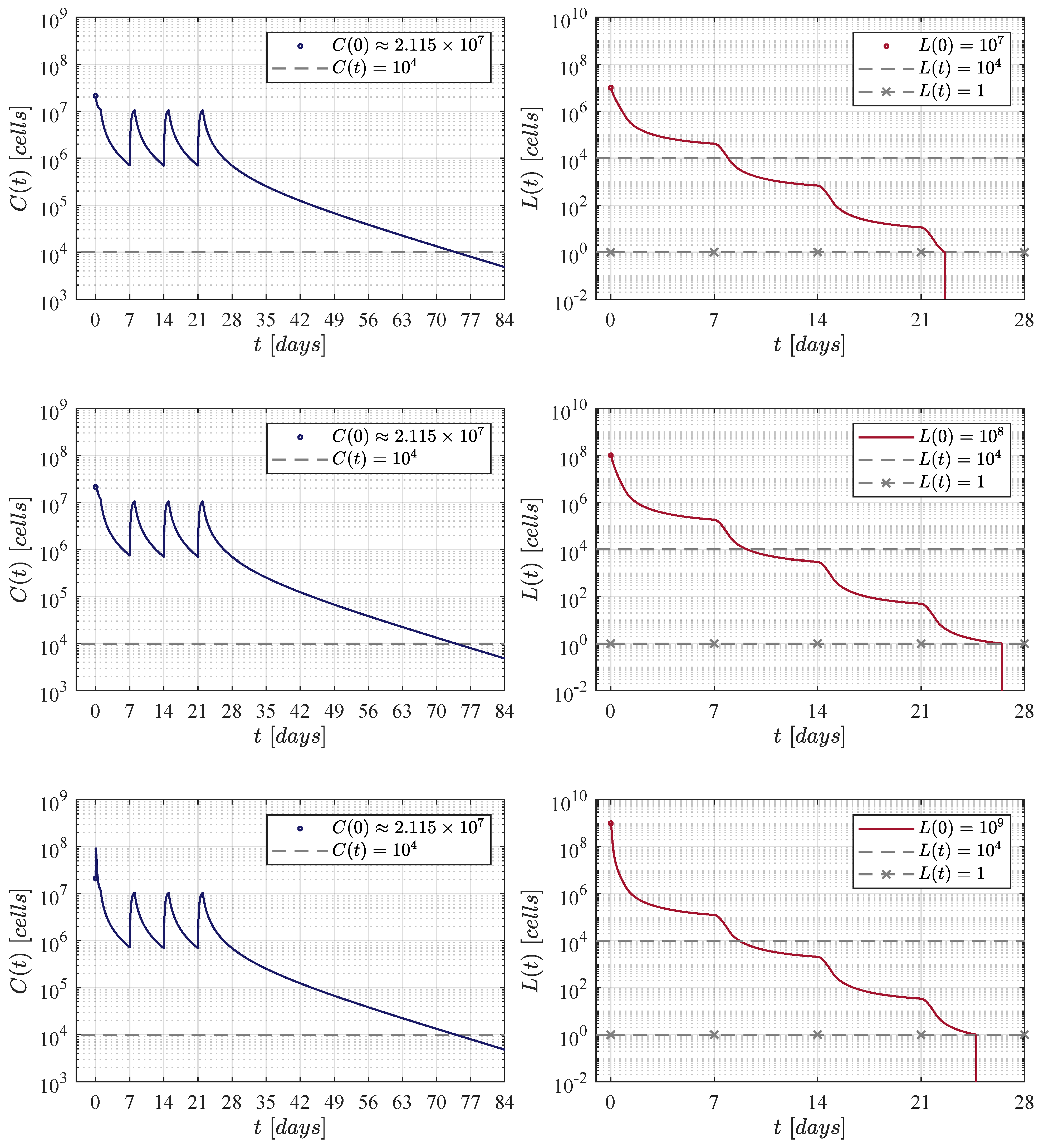 Hemato 02 00028 g004 550