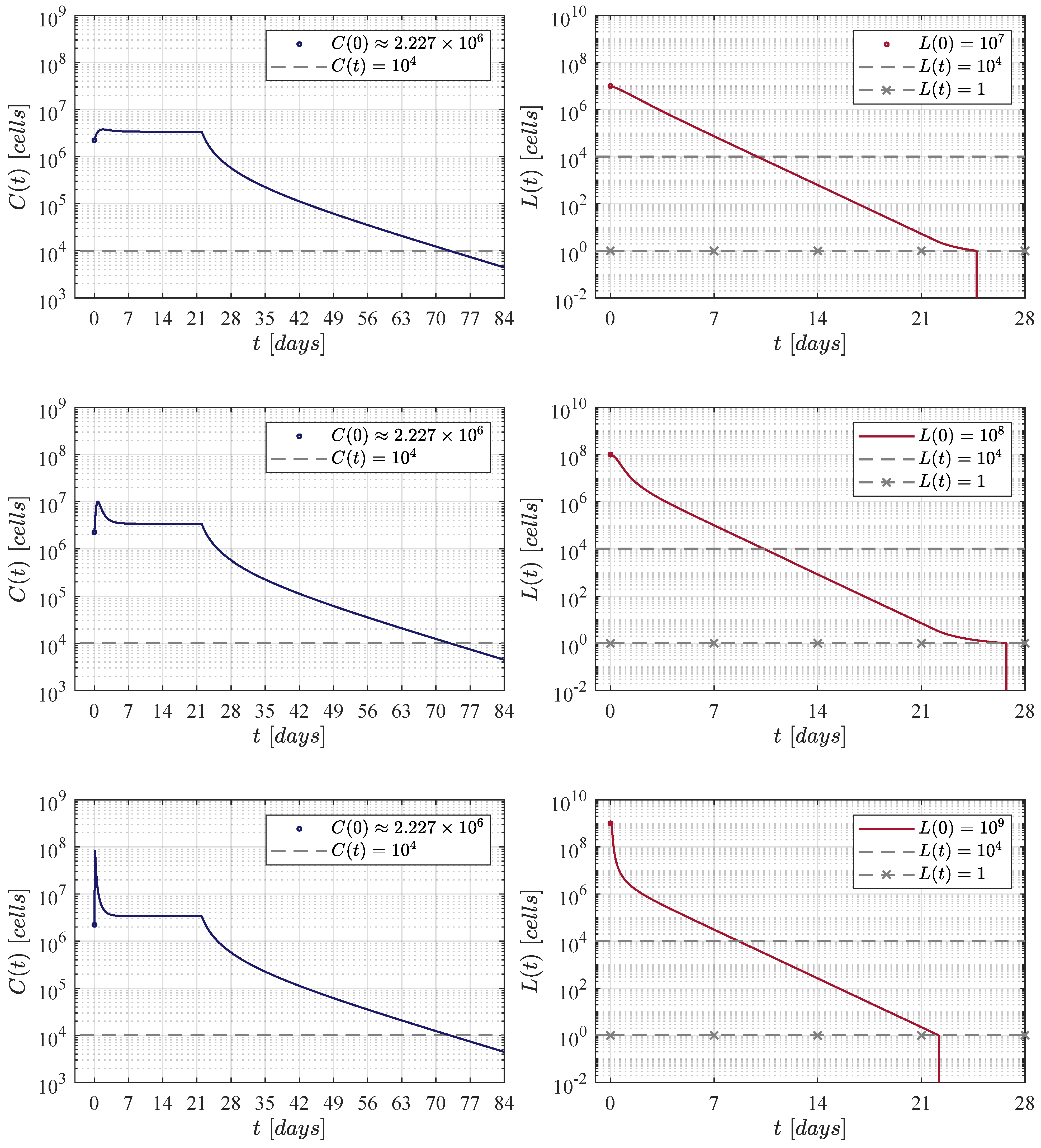 Hemato 02 00028 g005 550