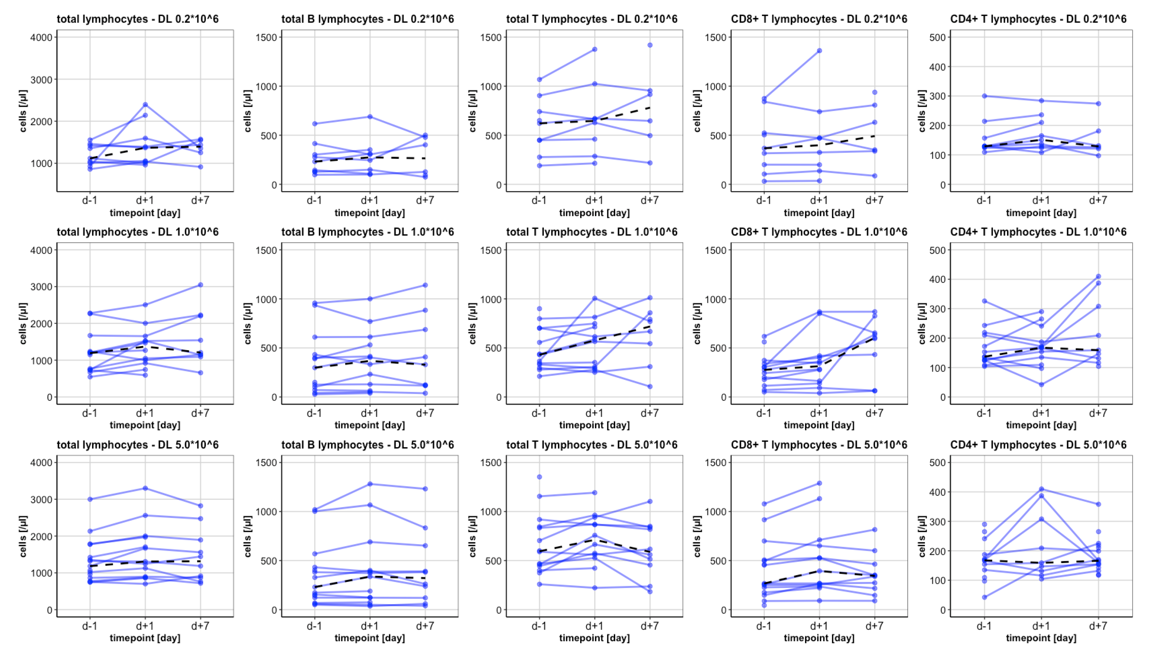 Hemato 02 00046 g001 550