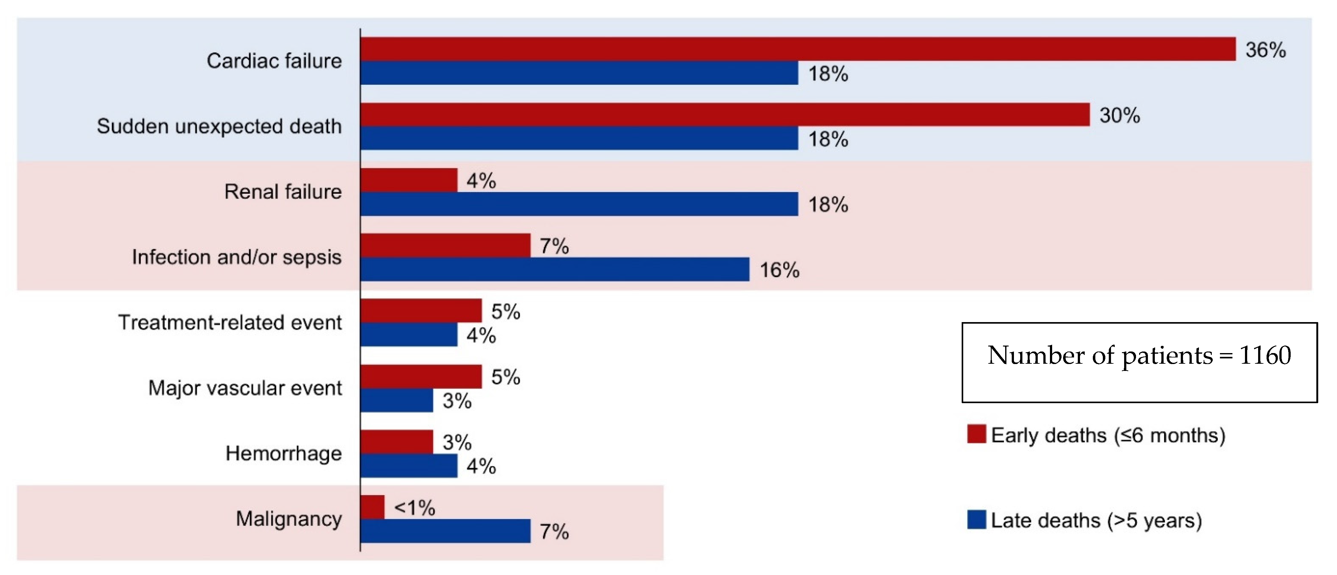 Hemato 03 00004 g001 550