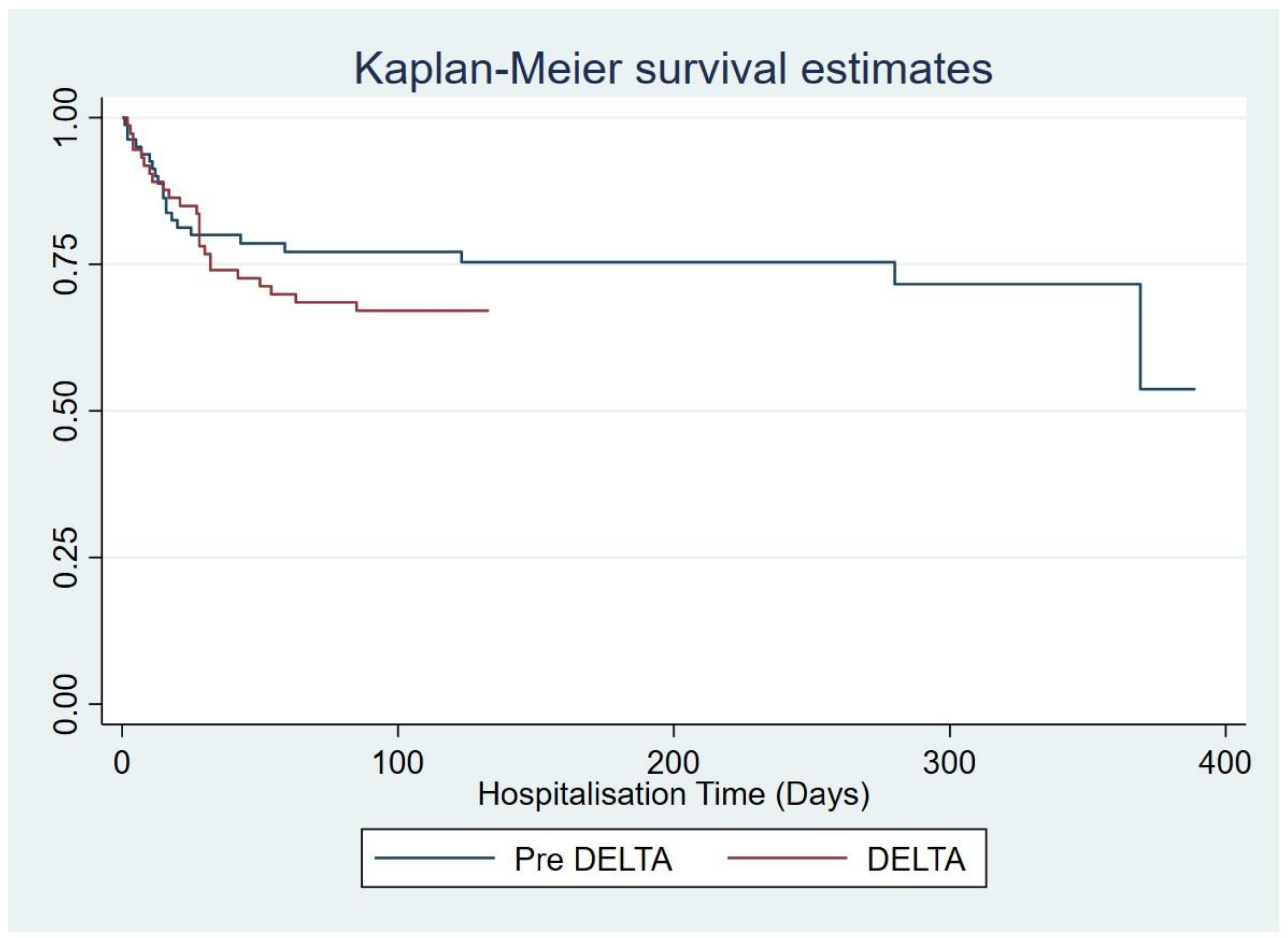 Hemato 04 00010 g001 Hemato 04 00010 g001