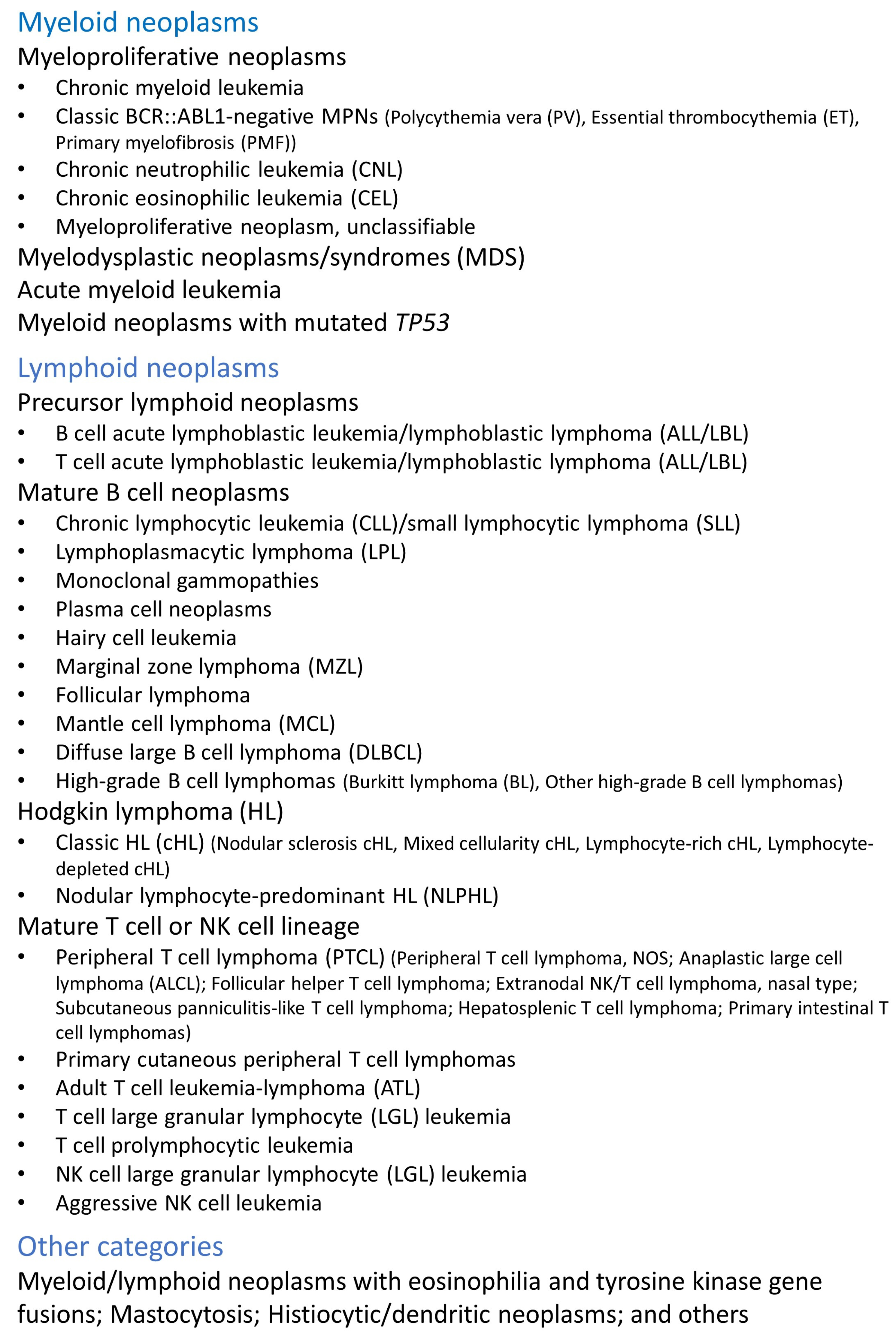 Hemato 05 00011 g001