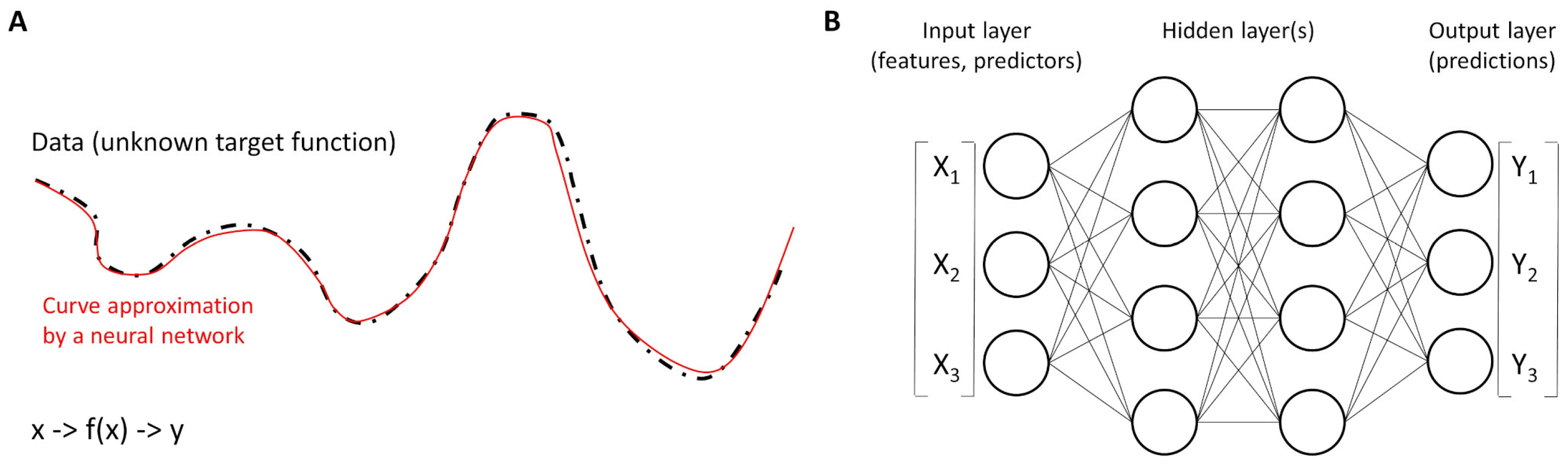 Hemato 05 00011 g005