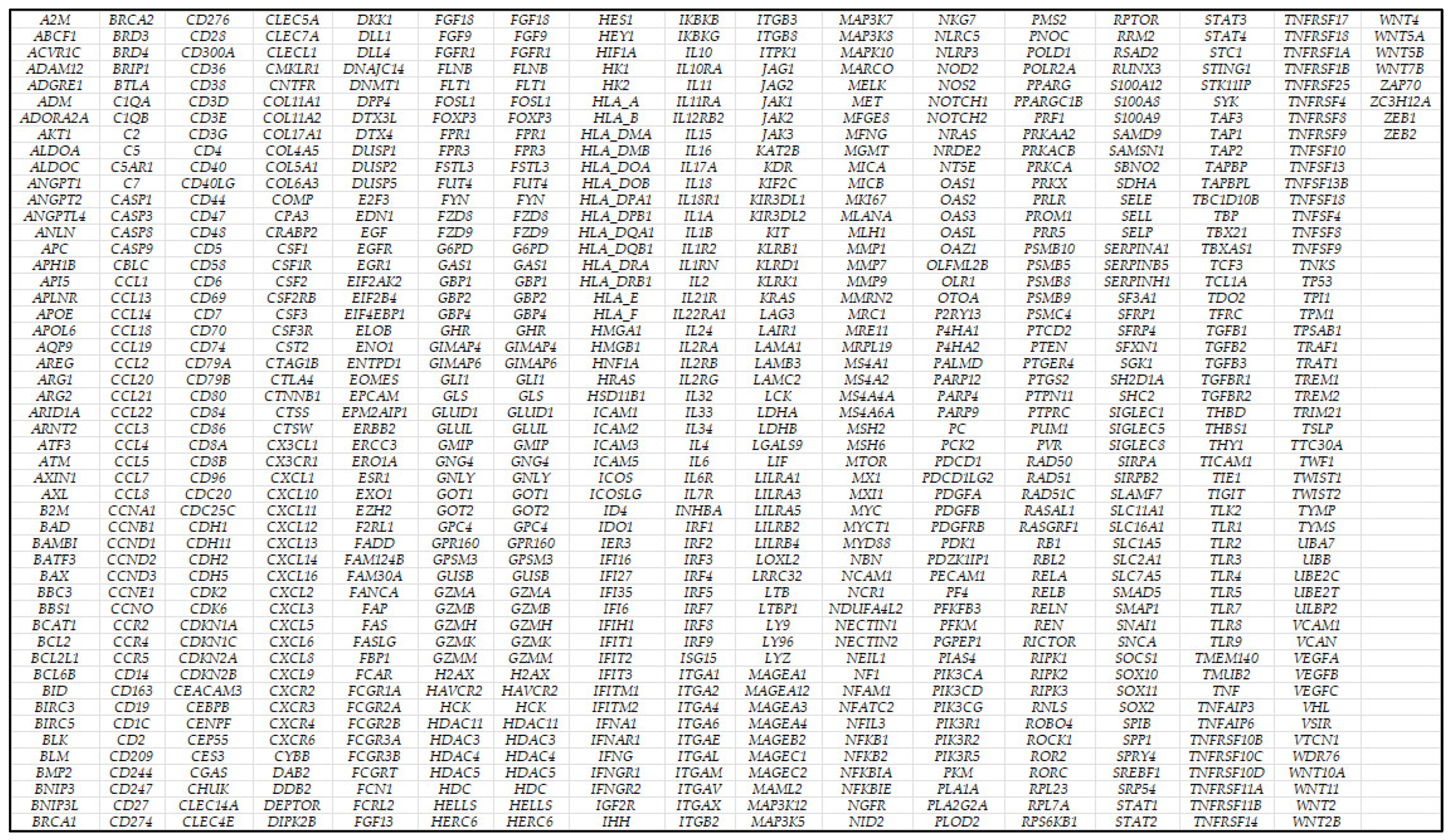 Hemato 05 00011 g0a2