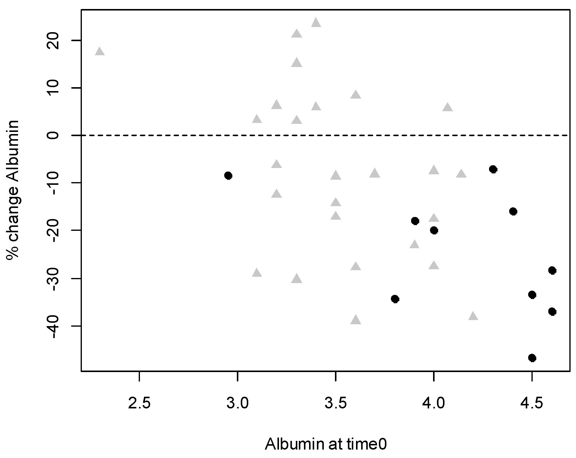 Hemato 05 00032 g001 Hemato 05 00032 g001