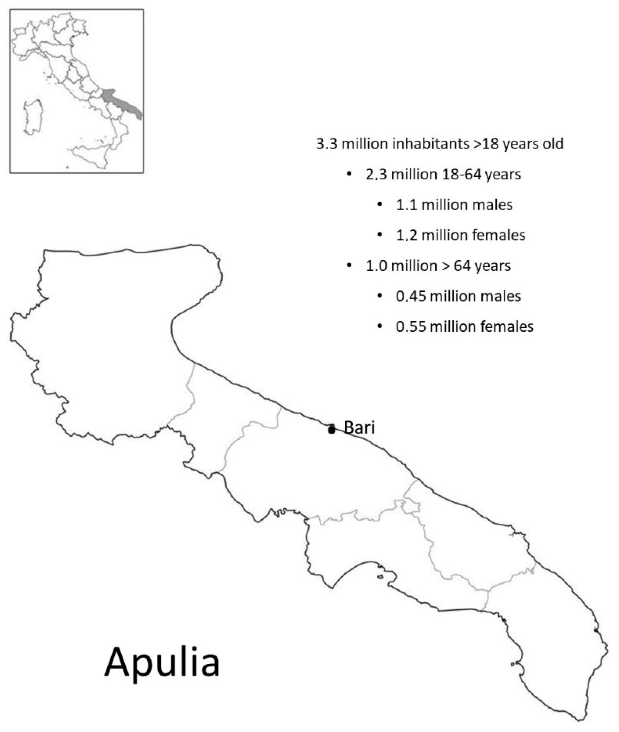 Hemato 06 00024 g002