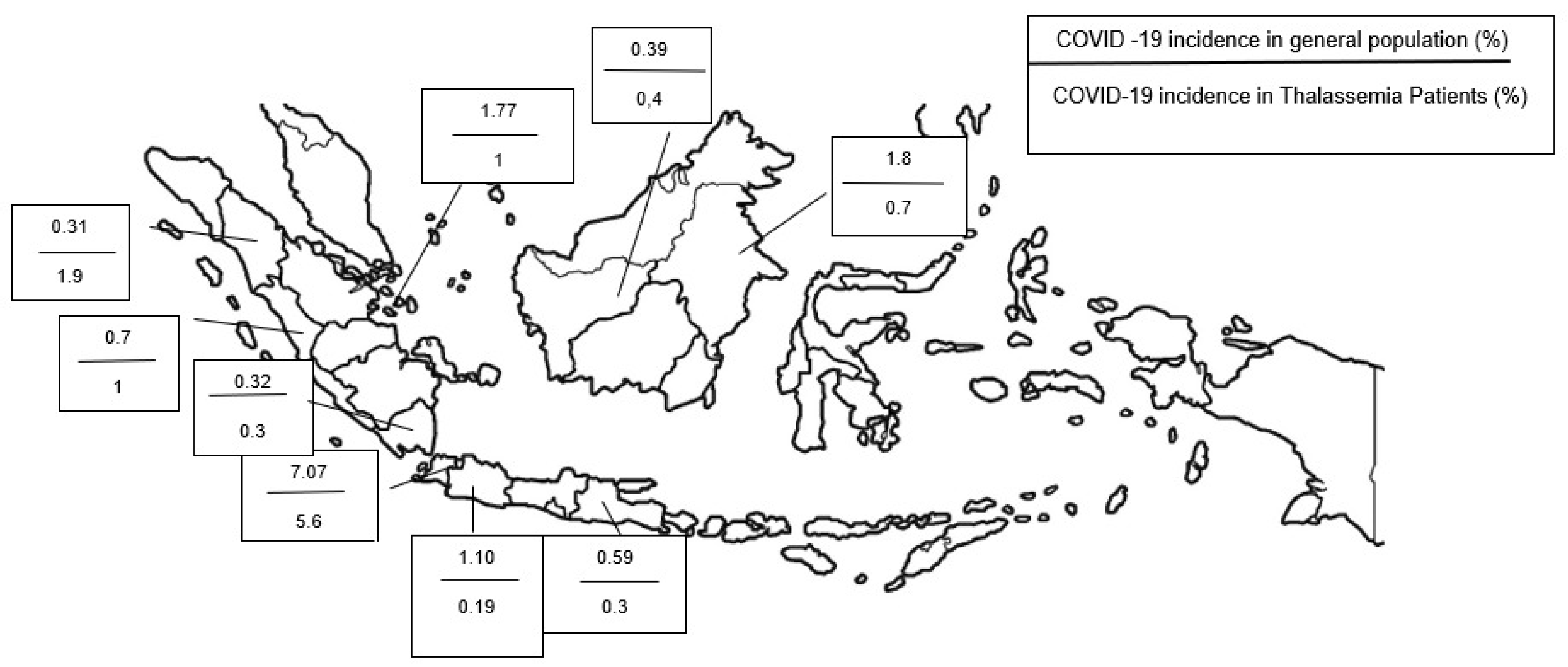 Hematolrep 14 00002 g001