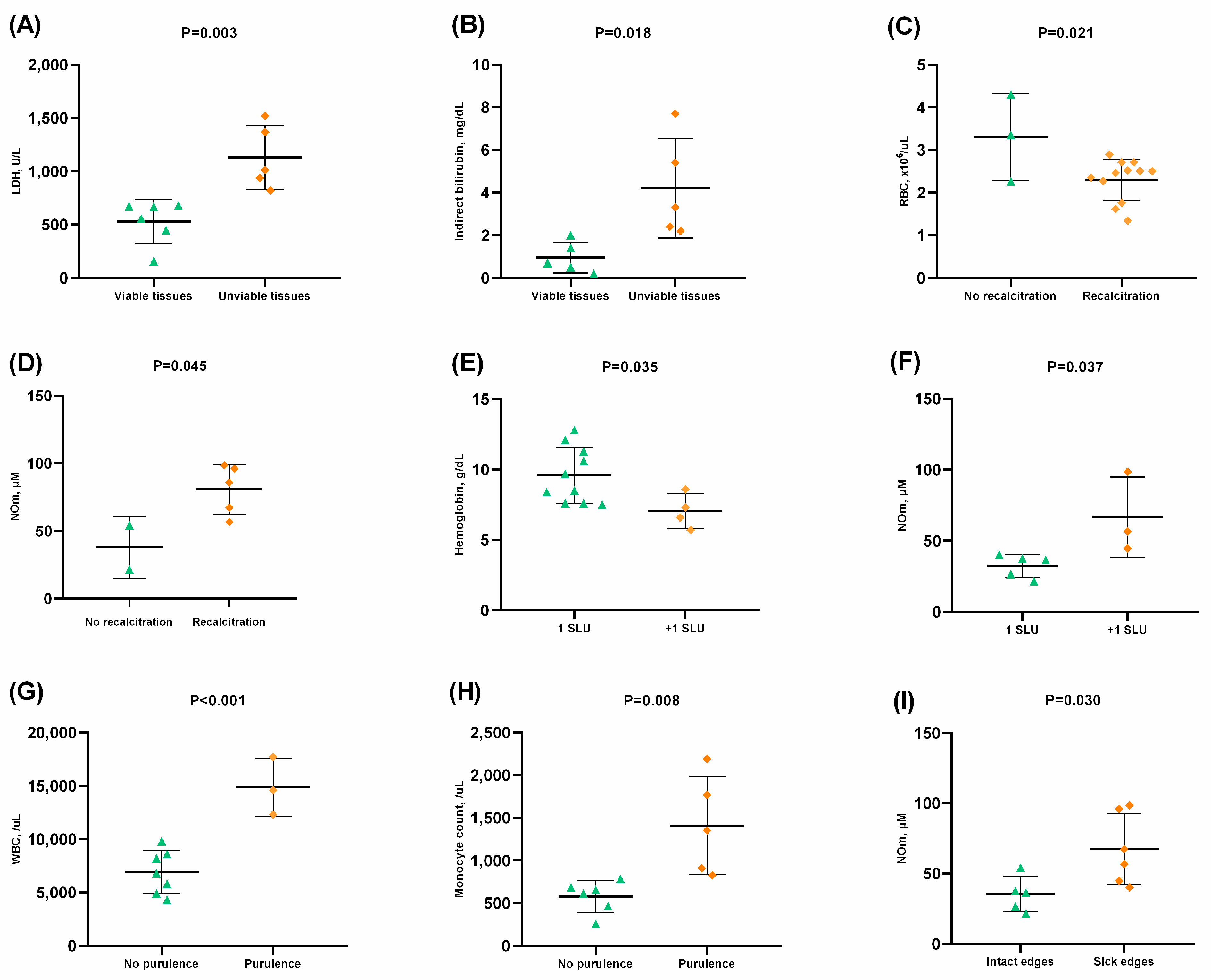 Hematolrep 15 00013 g003 Hematolrep 15 00013 g003