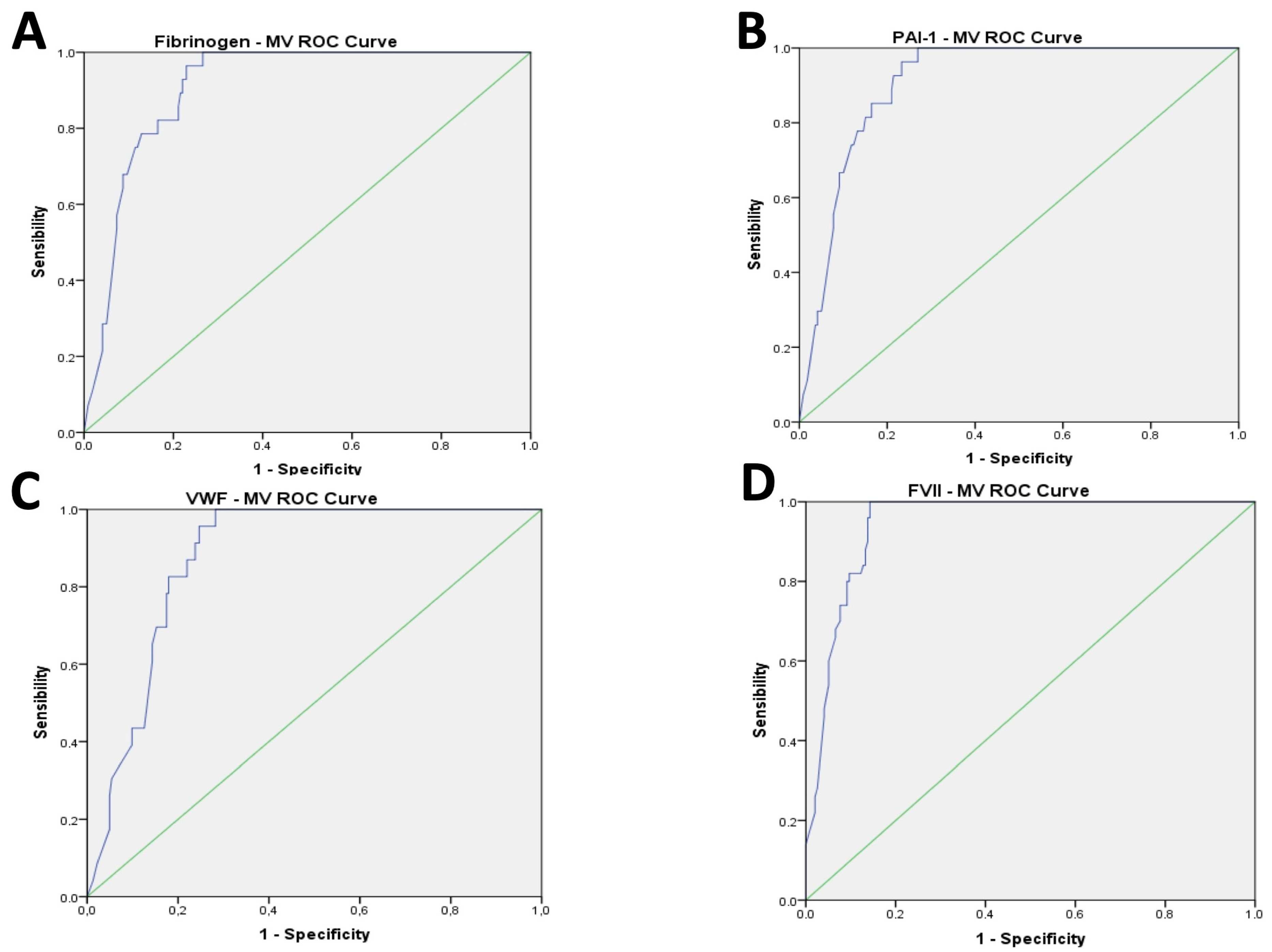 Hematolrep 15 00069 g001a Hematolrep 15 00069 g001a