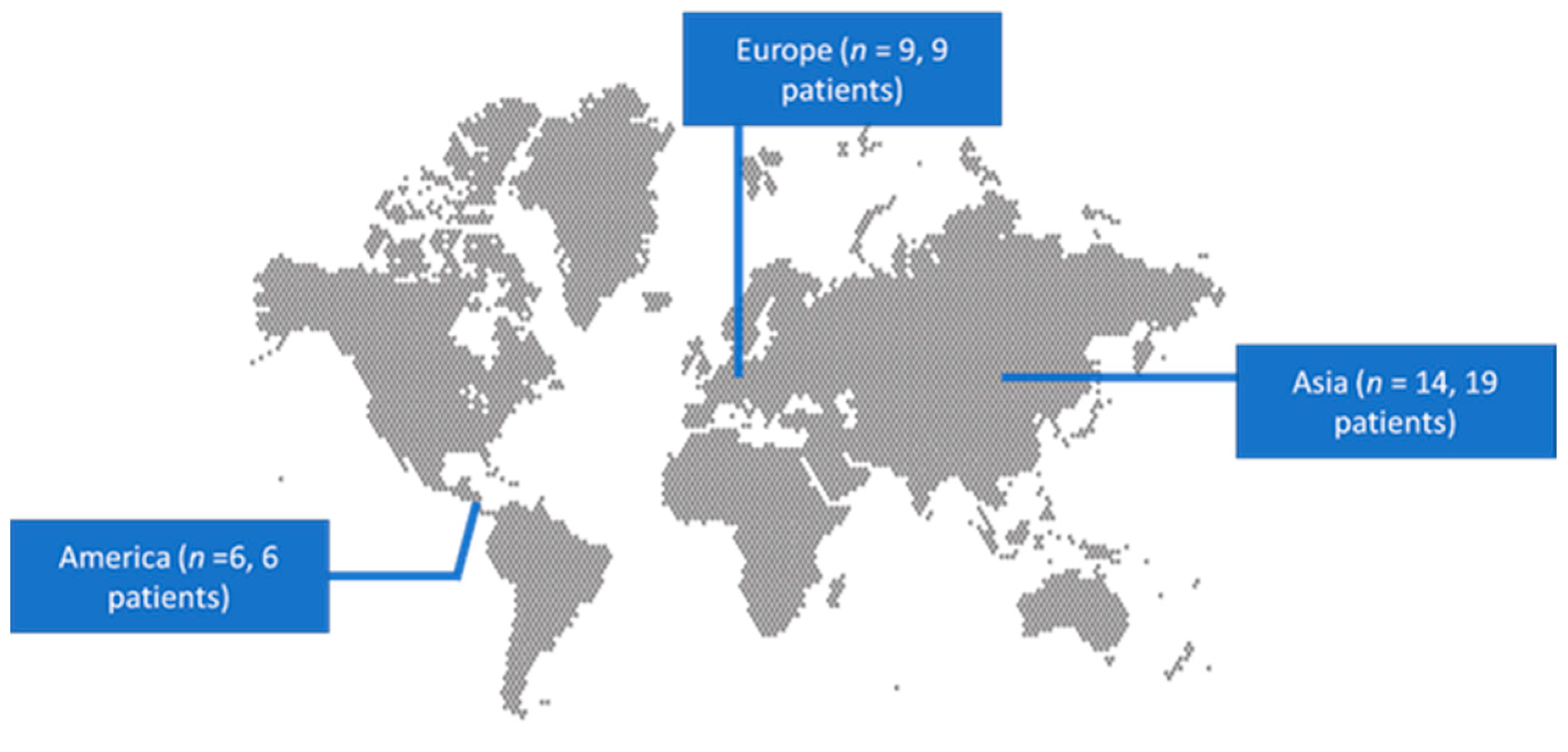 Hematolrep 16 00047 g002