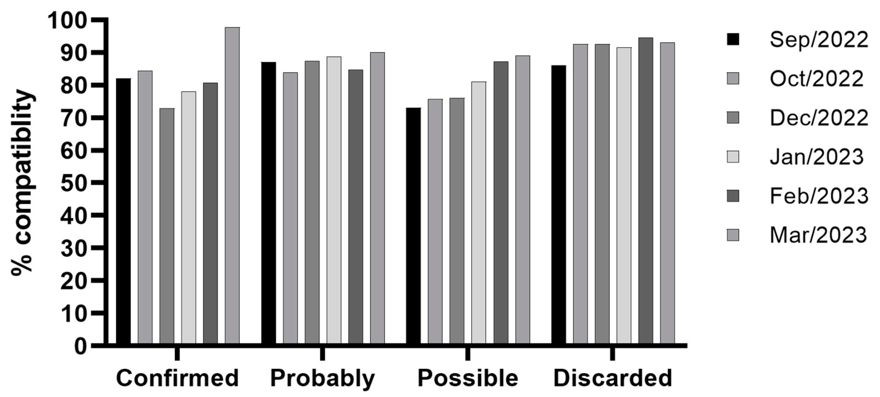 Hematolrep 16 00049 g001 Hematolrep 16 00049 g001