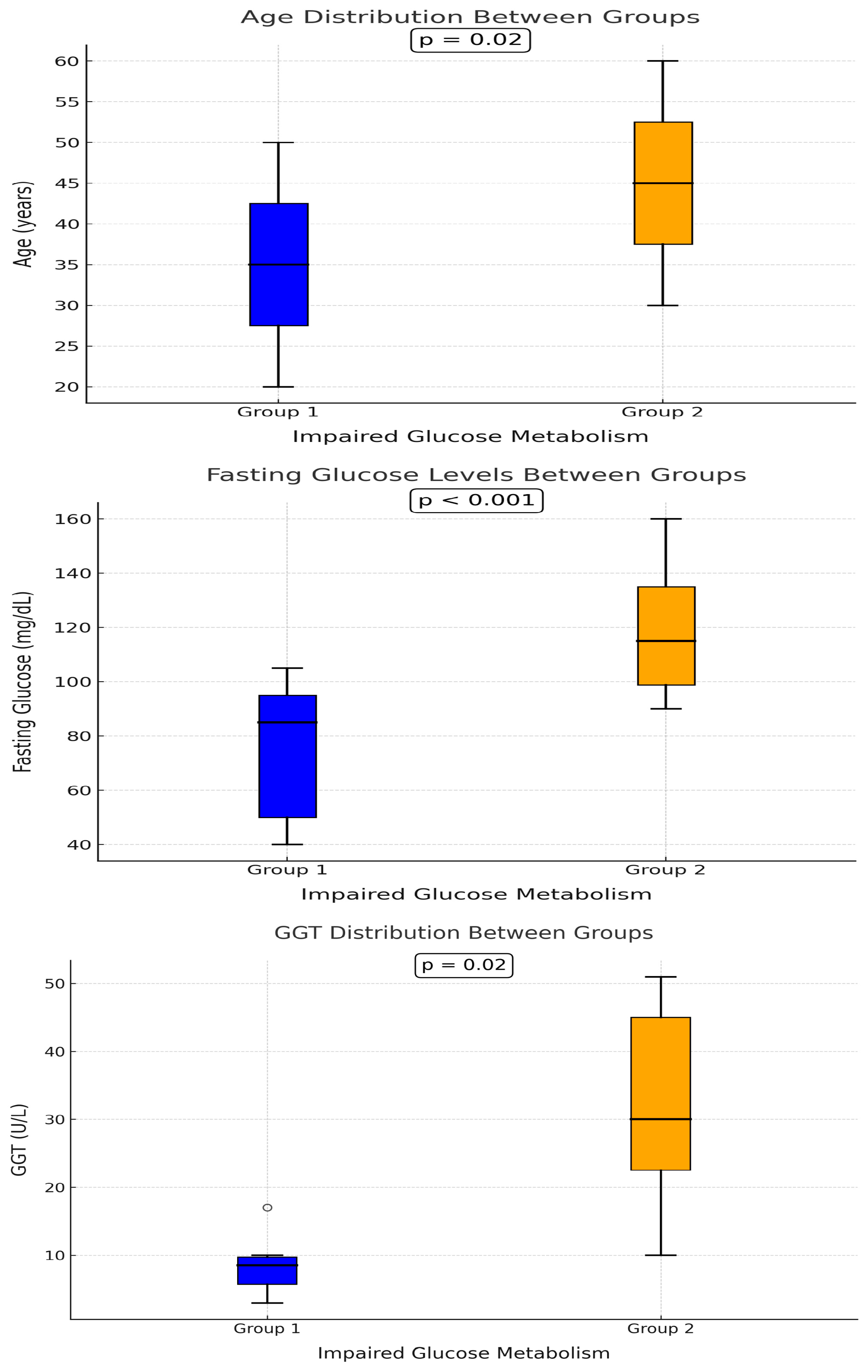 Hematolrep 17 00006 g001 Hematolrep 17 00006 g001