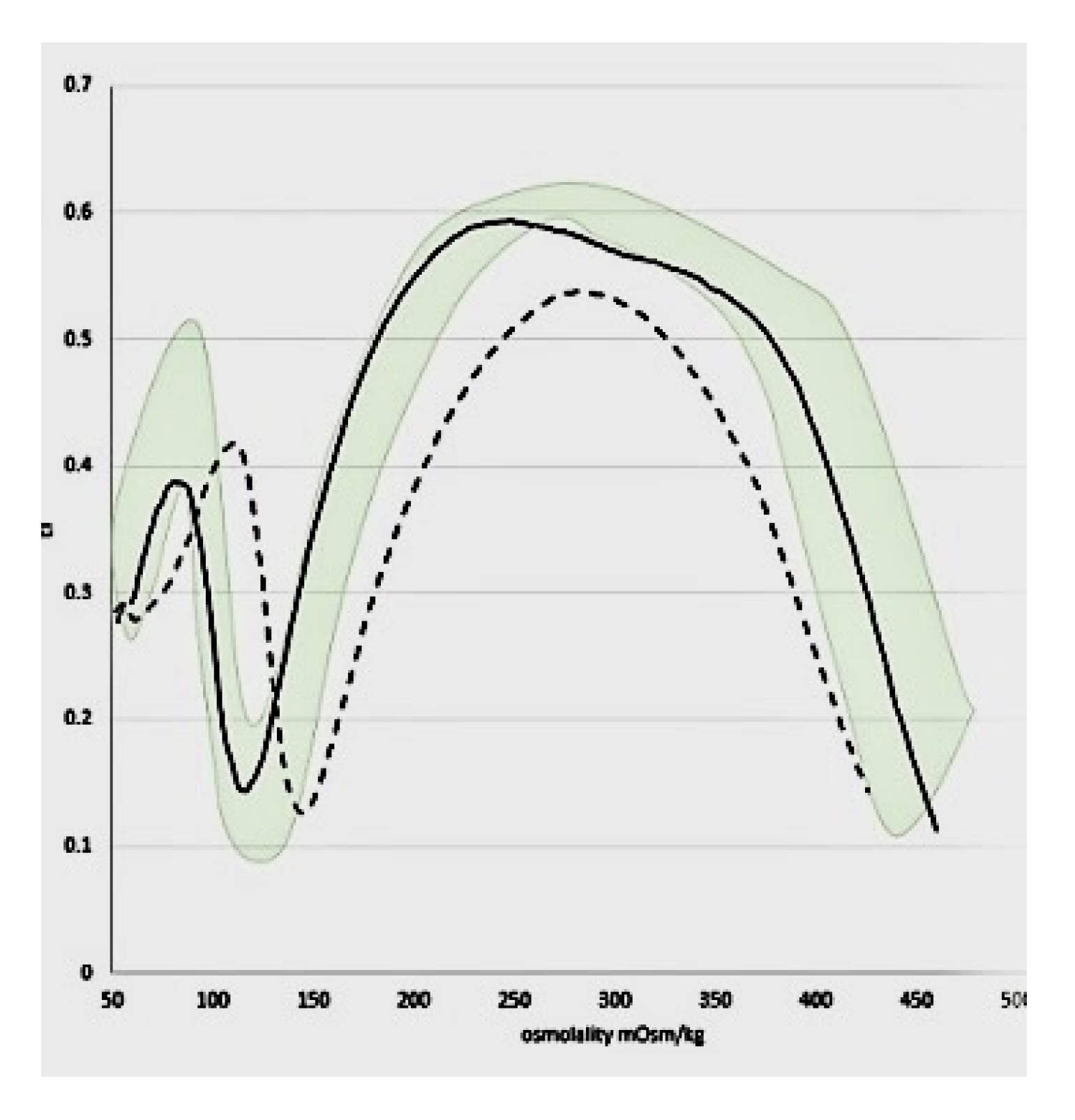 Hematolrep 17 00011 g001