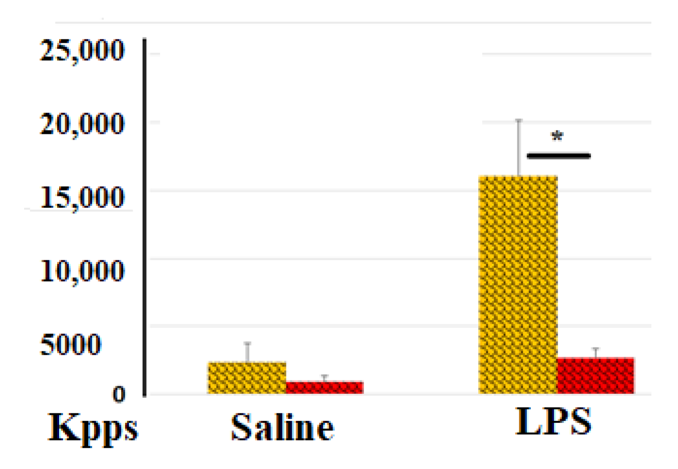 Hematolrep 17 00019 g001