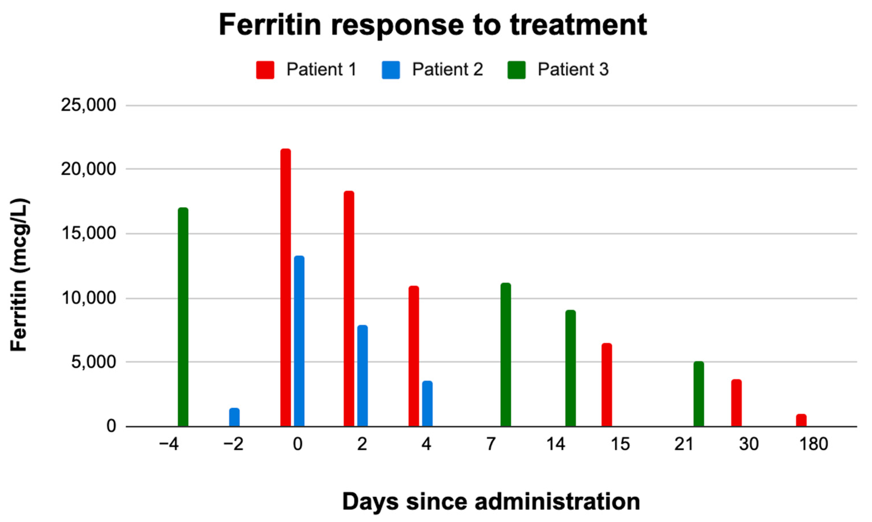 Hematolrep 17 00028 g002 Hematolrep 17 00028 g002
