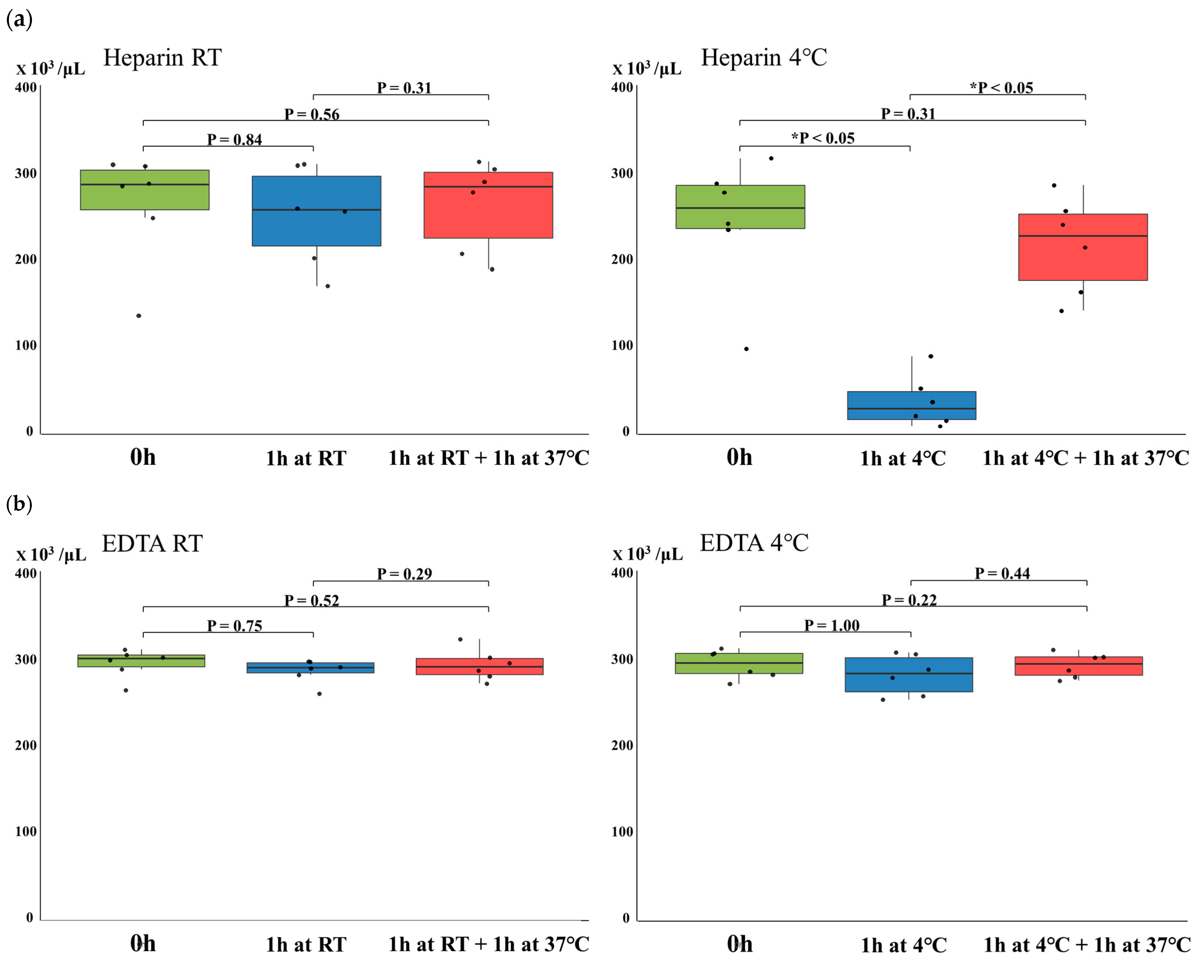 Hematolrep 17 00042 g001