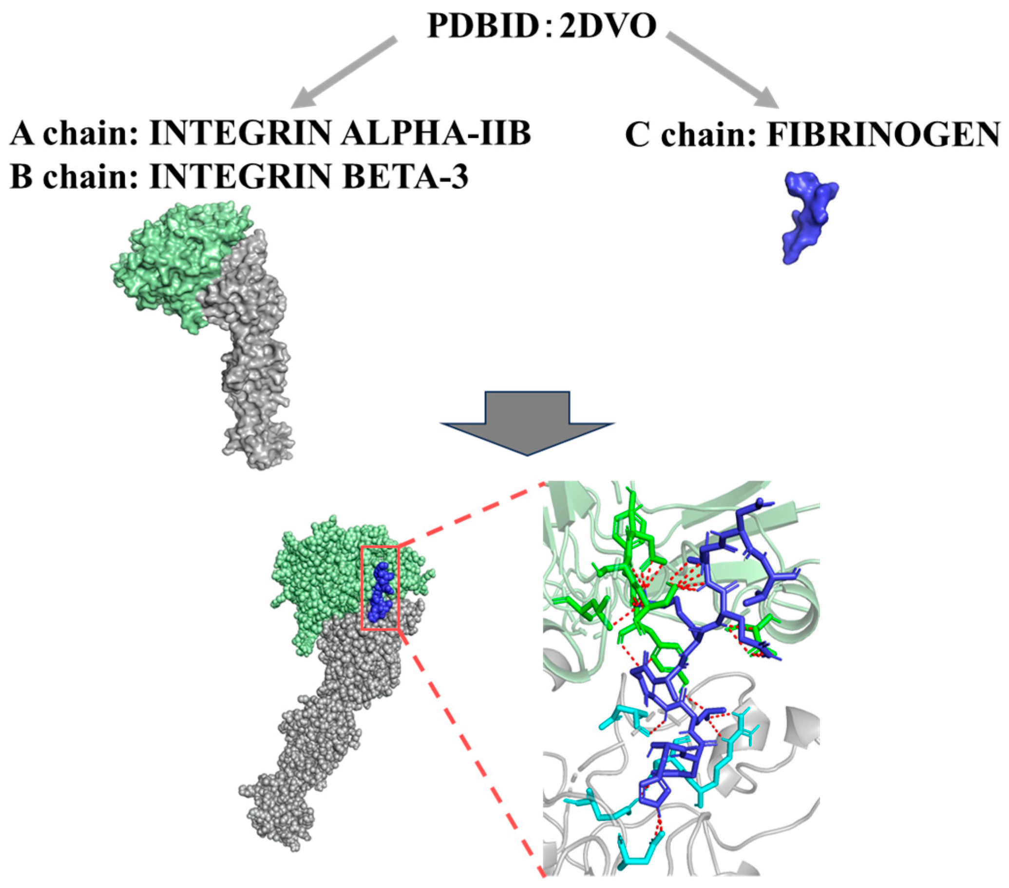Hematolrep 17 00042 g003