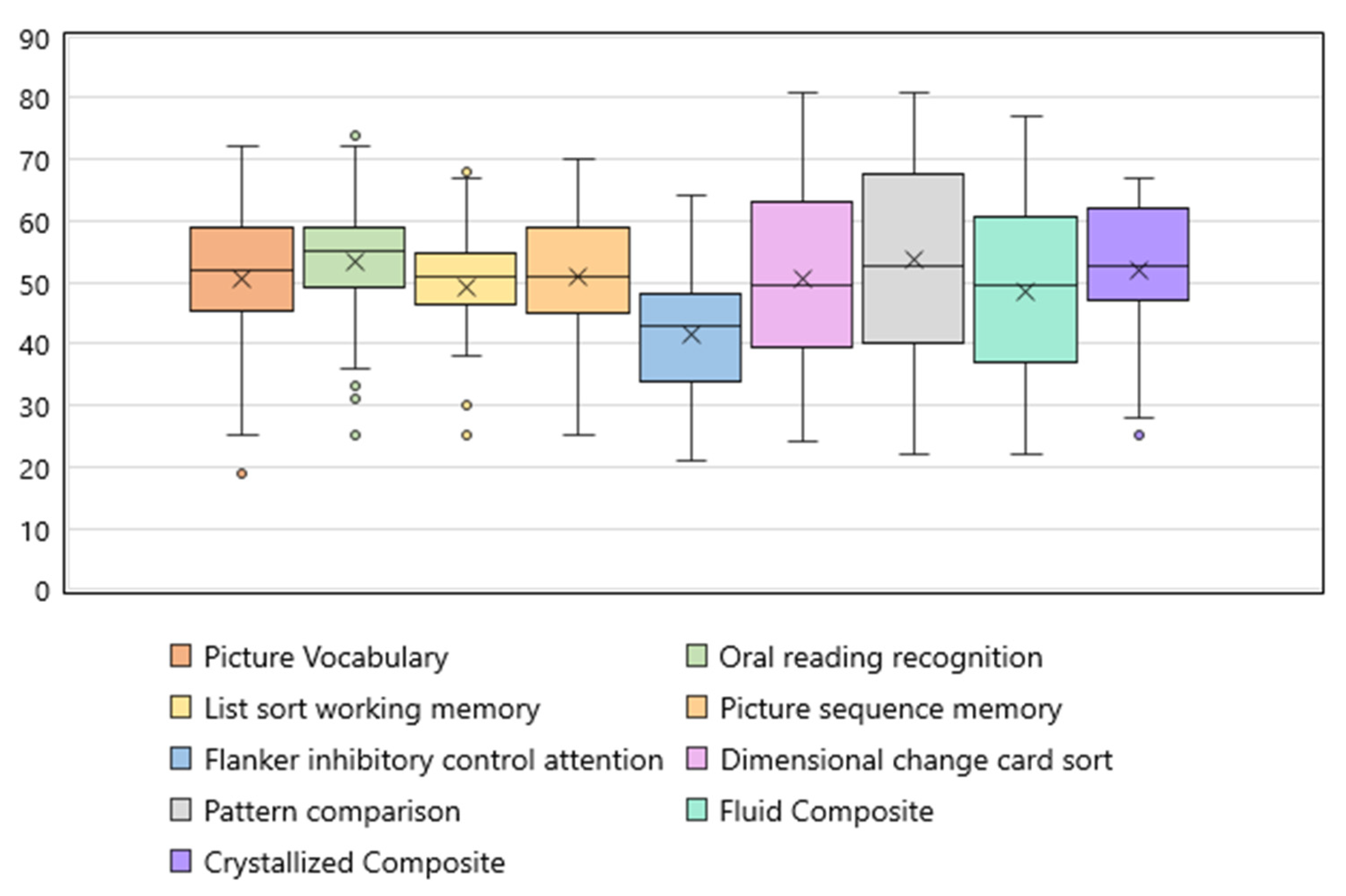 Hematolrep 17 00051 g001