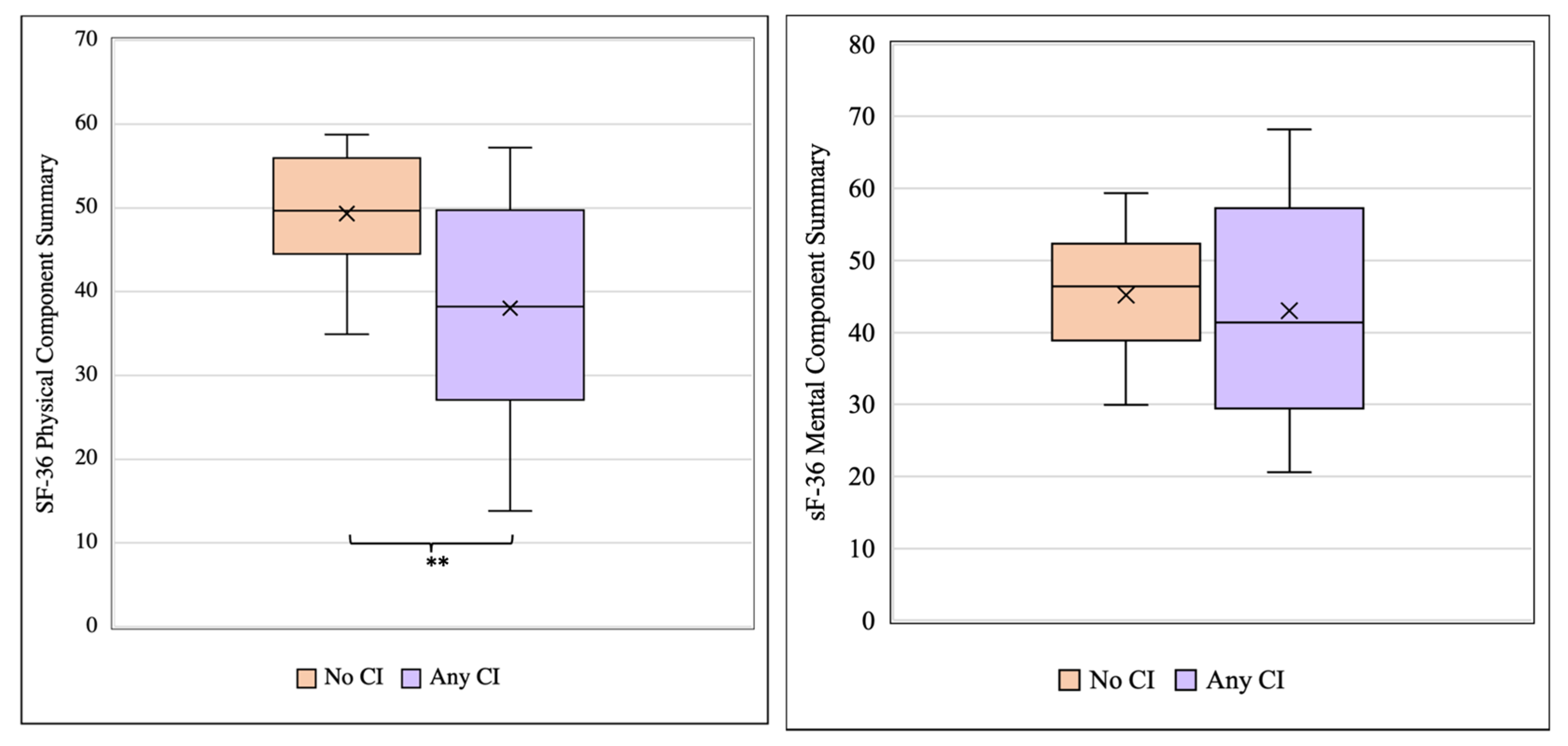 Hematolrep 17 00051 g002