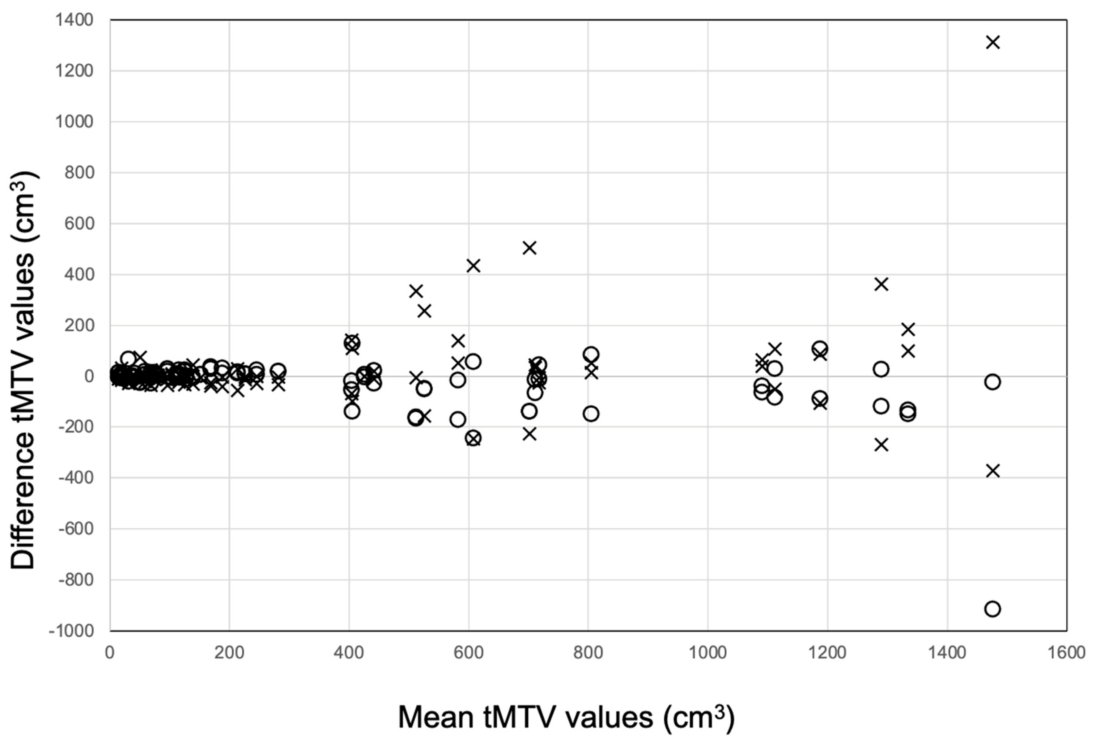Hematolrep 17 00060 g002 Hematolrep 17 00060 g002