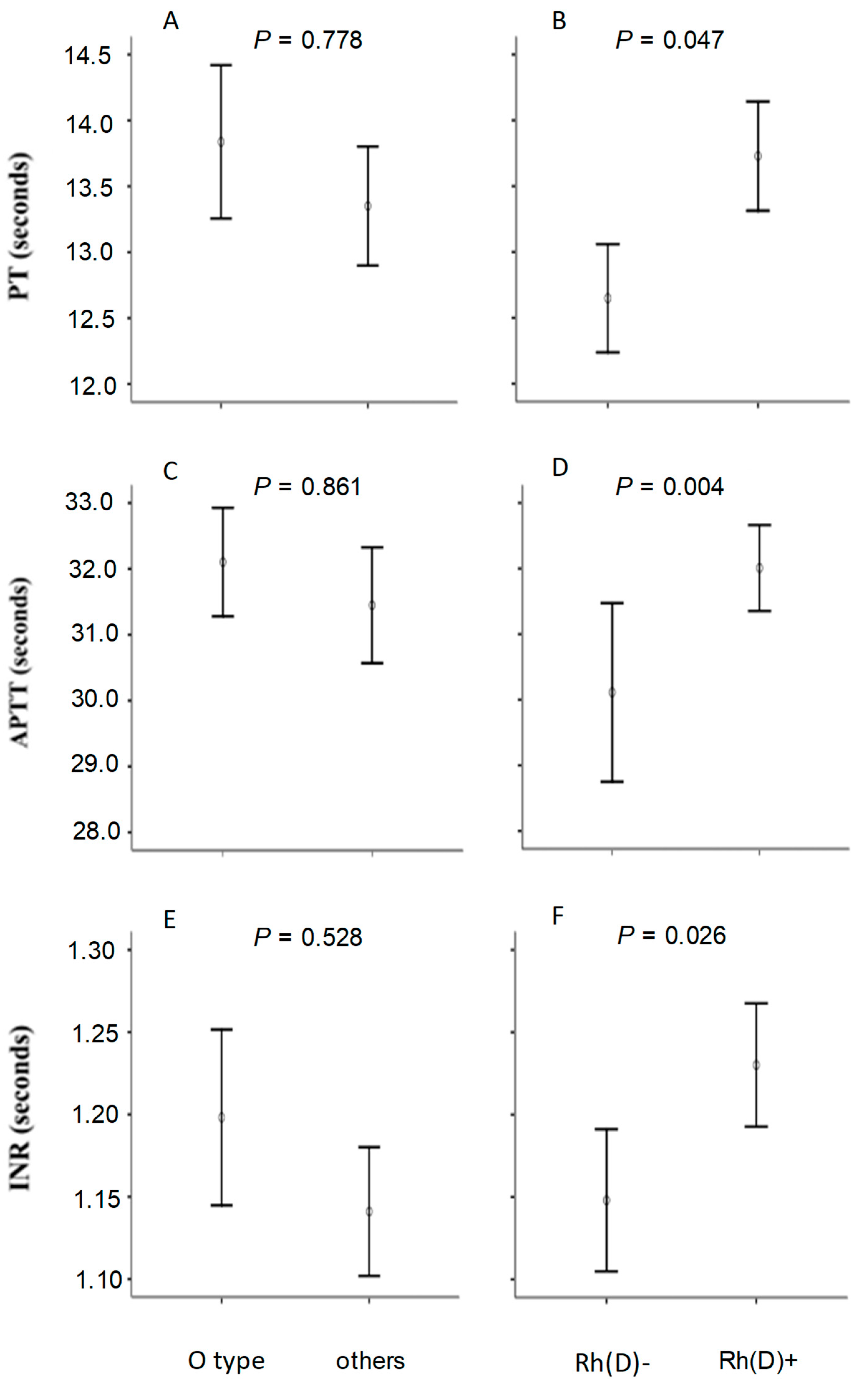Hematolrep 17 00062 g001