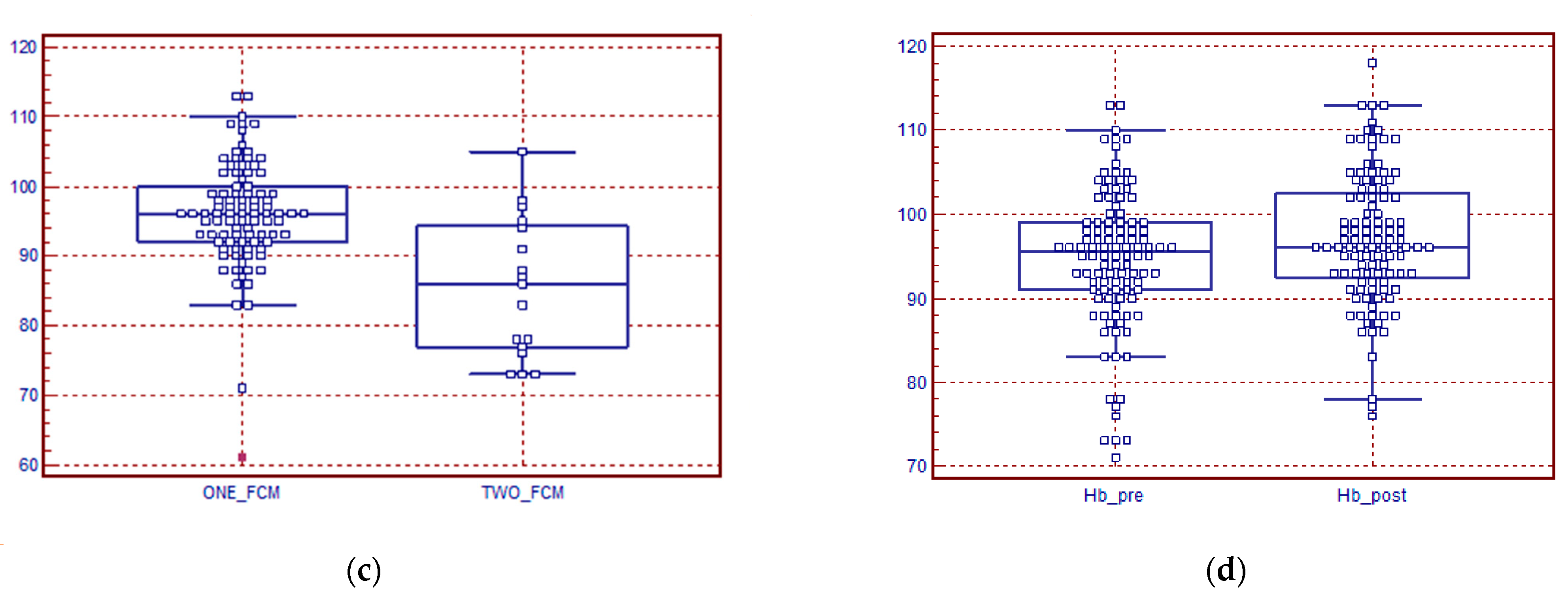 Hematolrep 18 00007 g002b