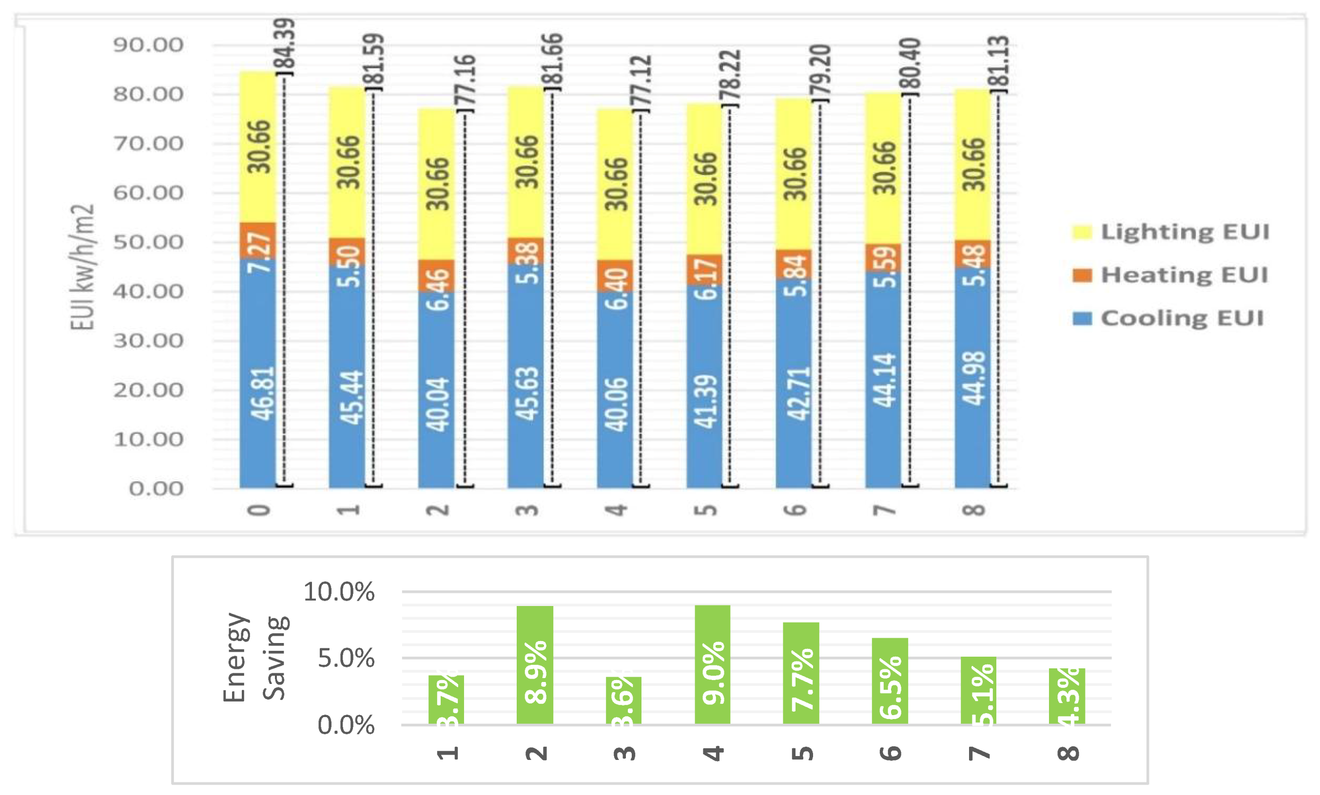 Heritage 01 00006 g020