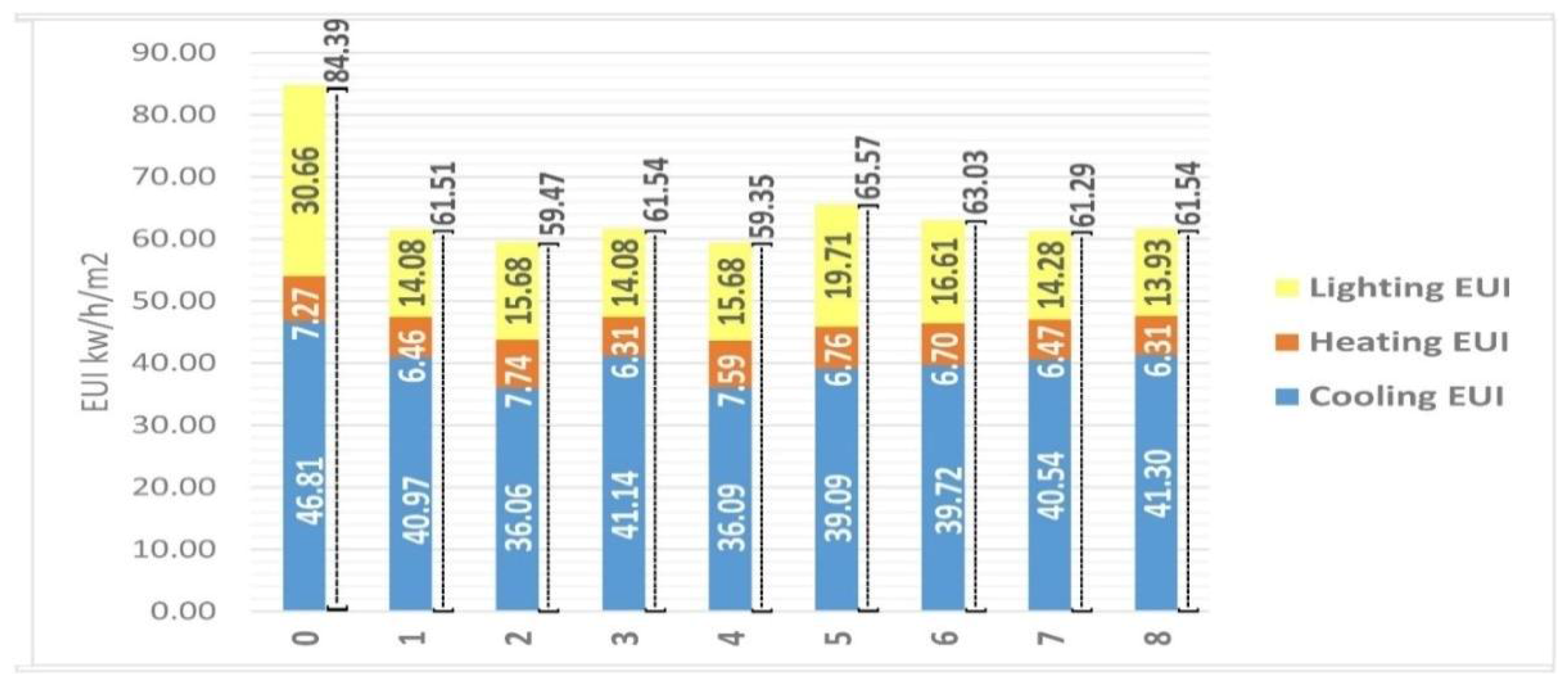 Heritage 01 00006 g021a