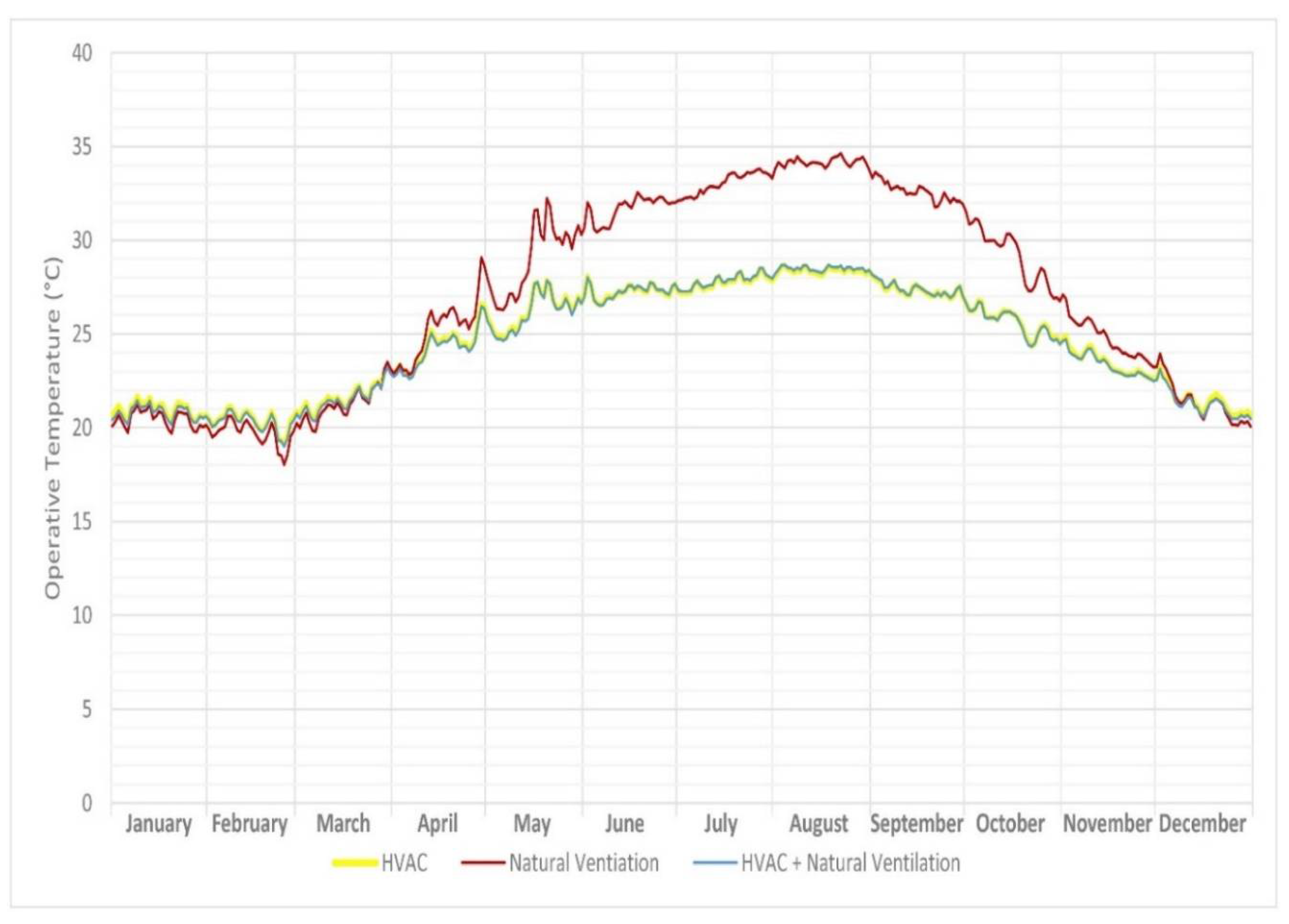 Heritage 01 00006 g025