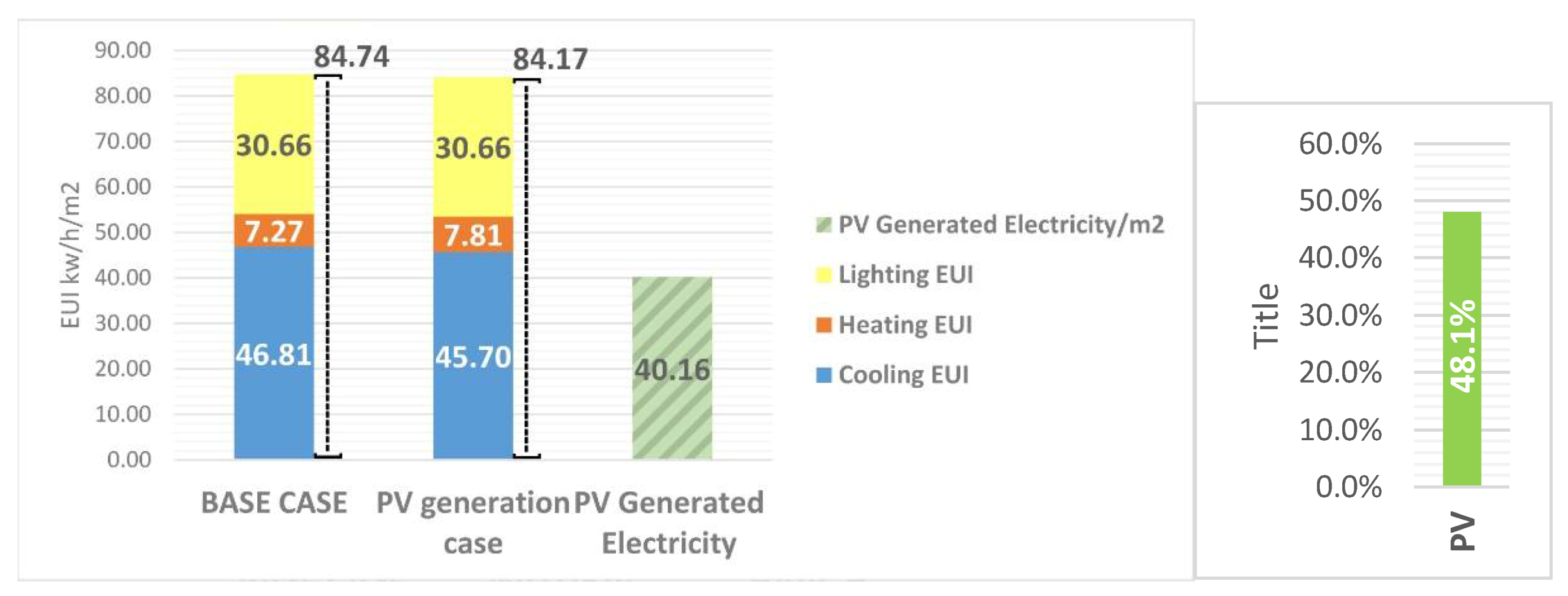 Heritage 01 00006 g027