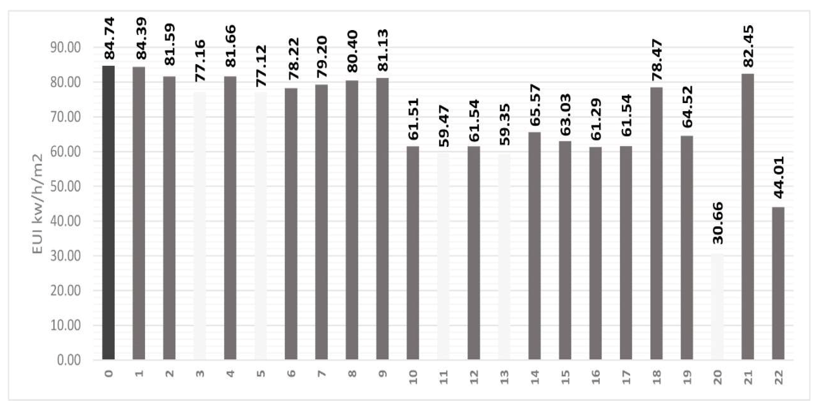 Heritage 01 00006 g028a