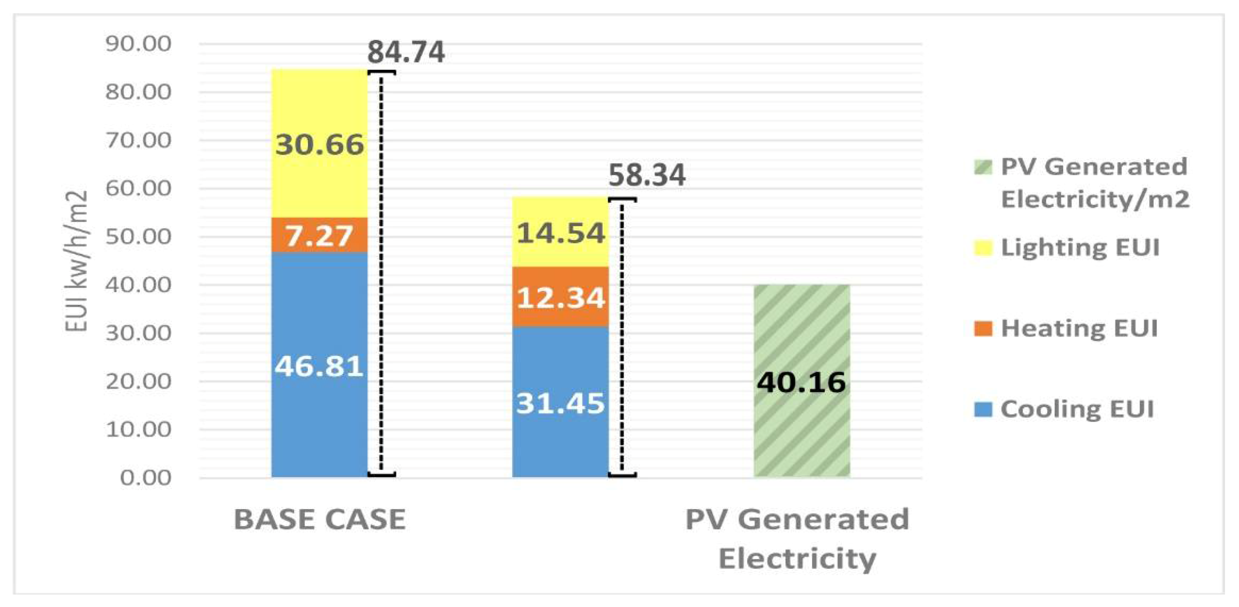 Heritage 01 00006 g029