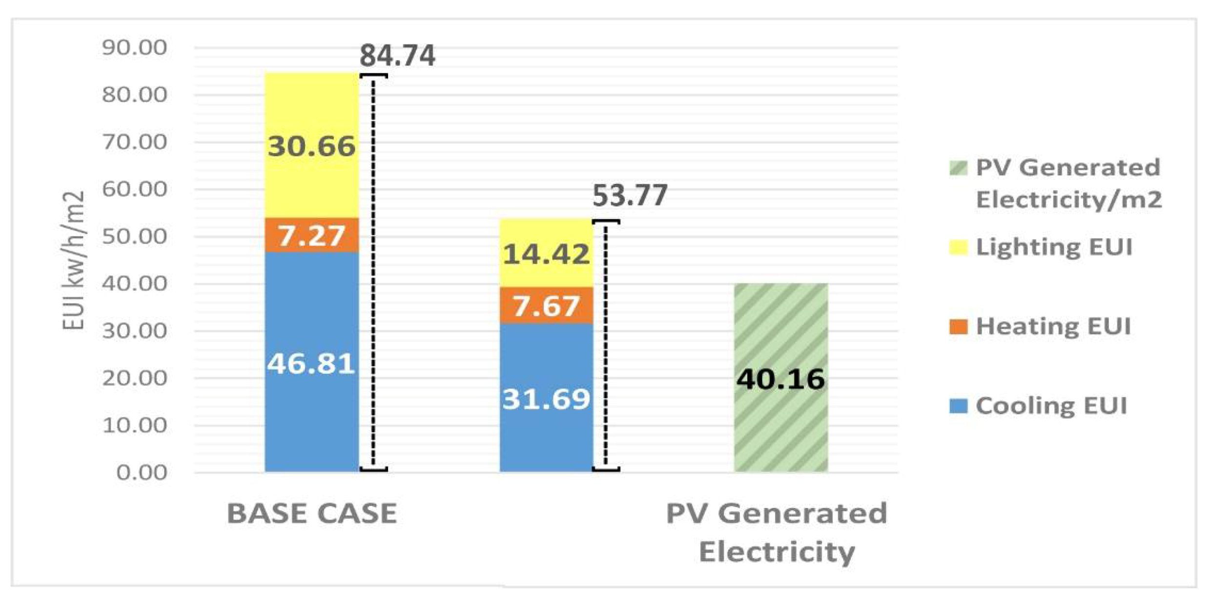 Heritage 01 00006 g030