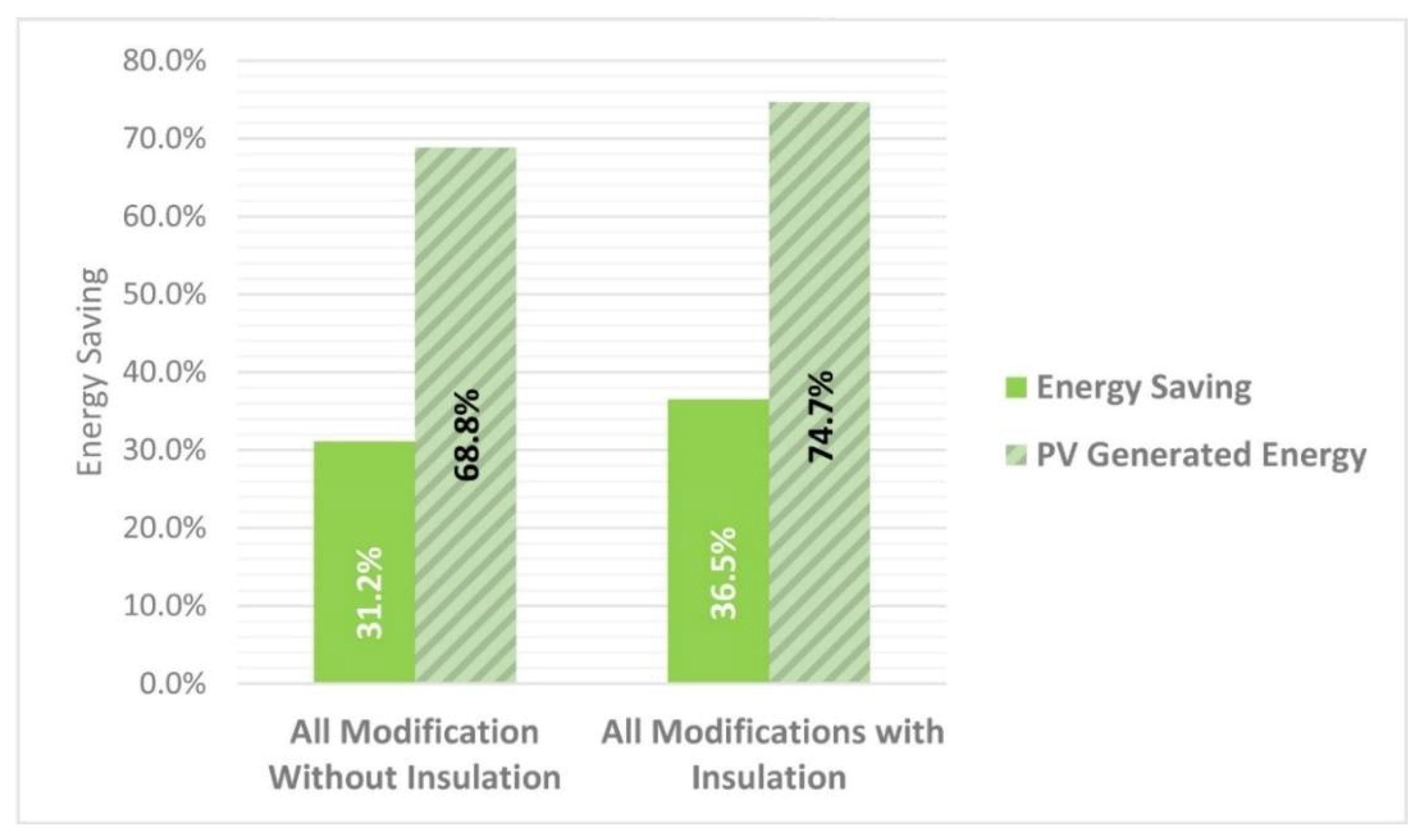 Heritage 01 00006 g031