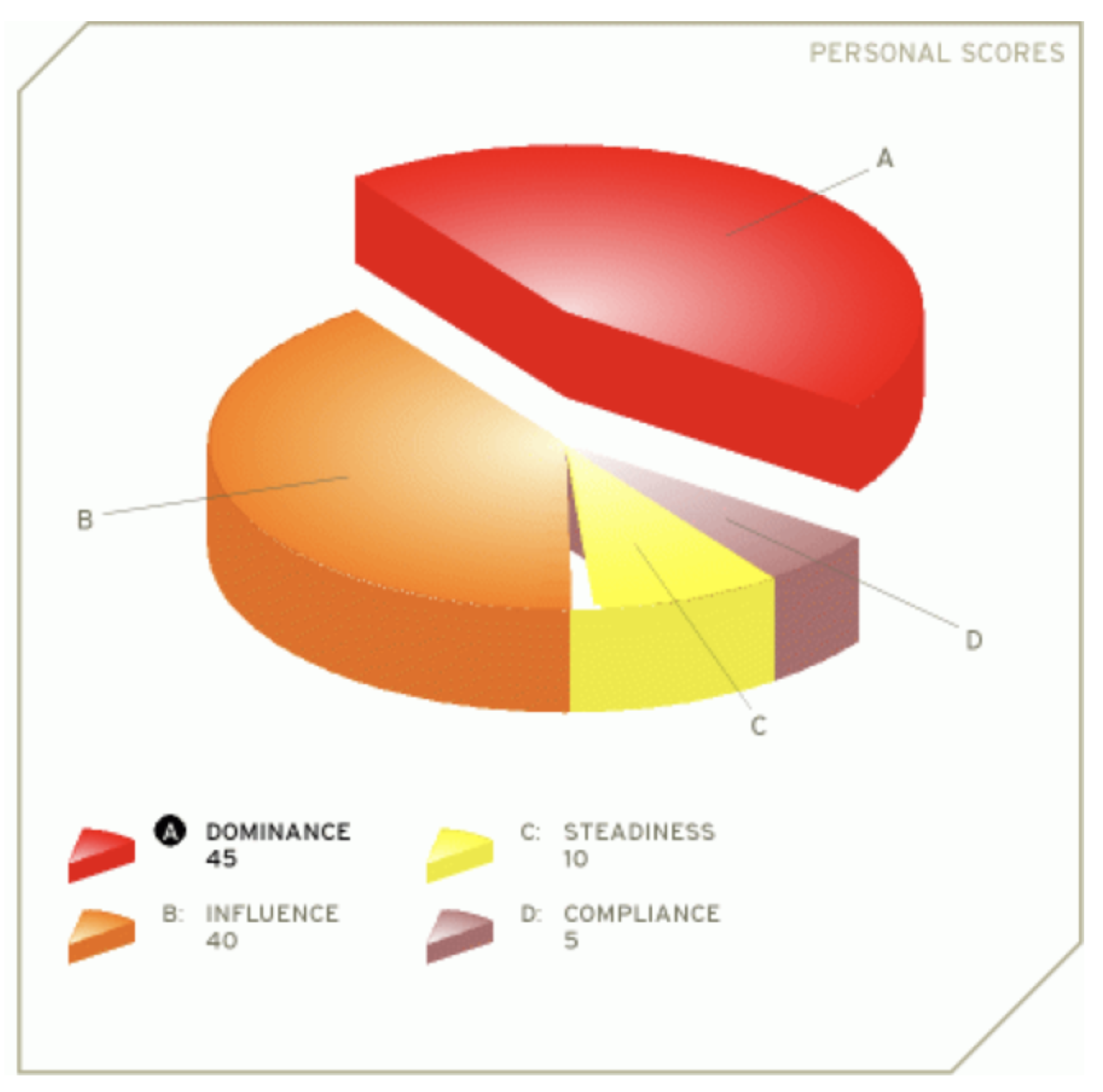 Heritage 01 00016 g003