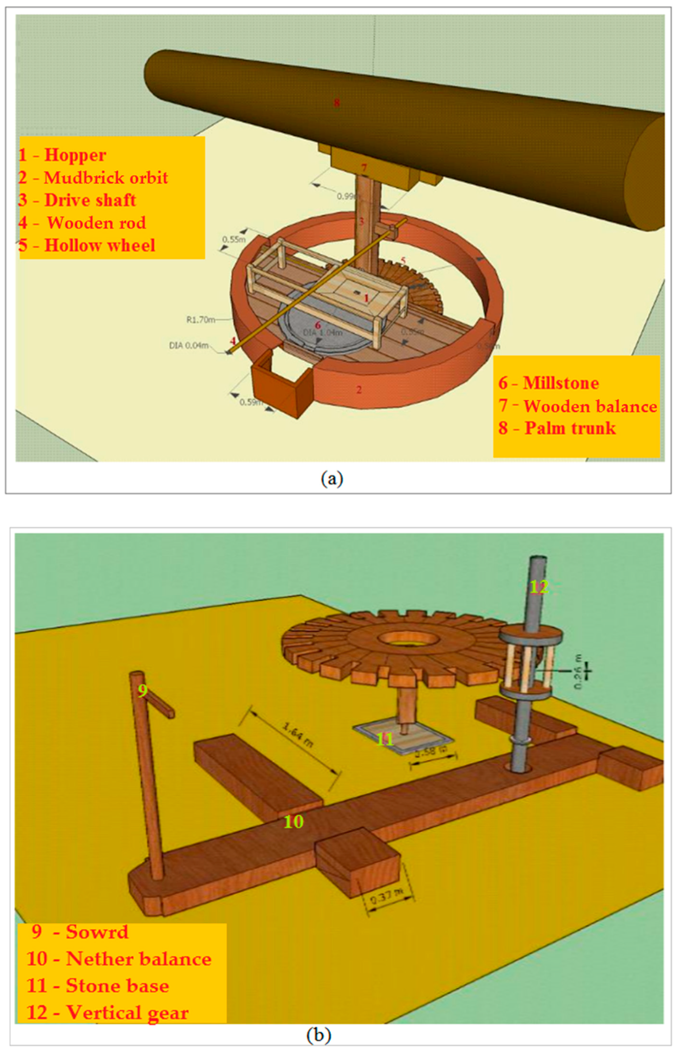 Heritage 01 00017 g007 550