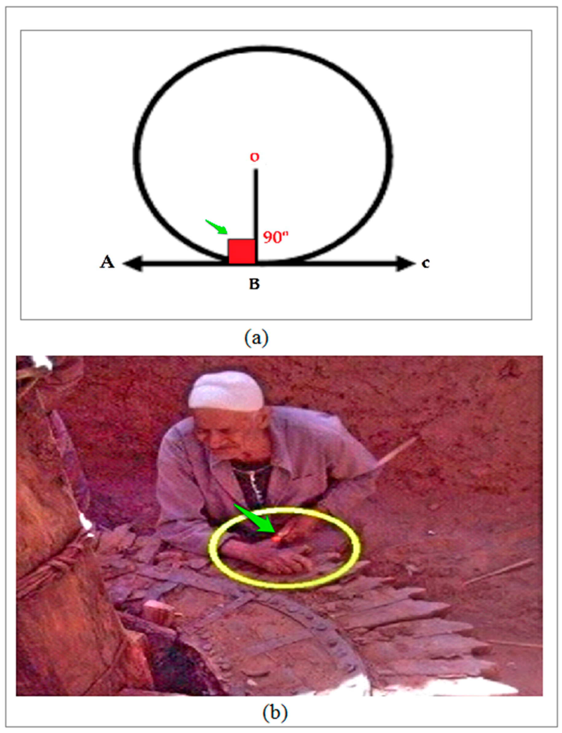 Heritage 01 00017 g014 550