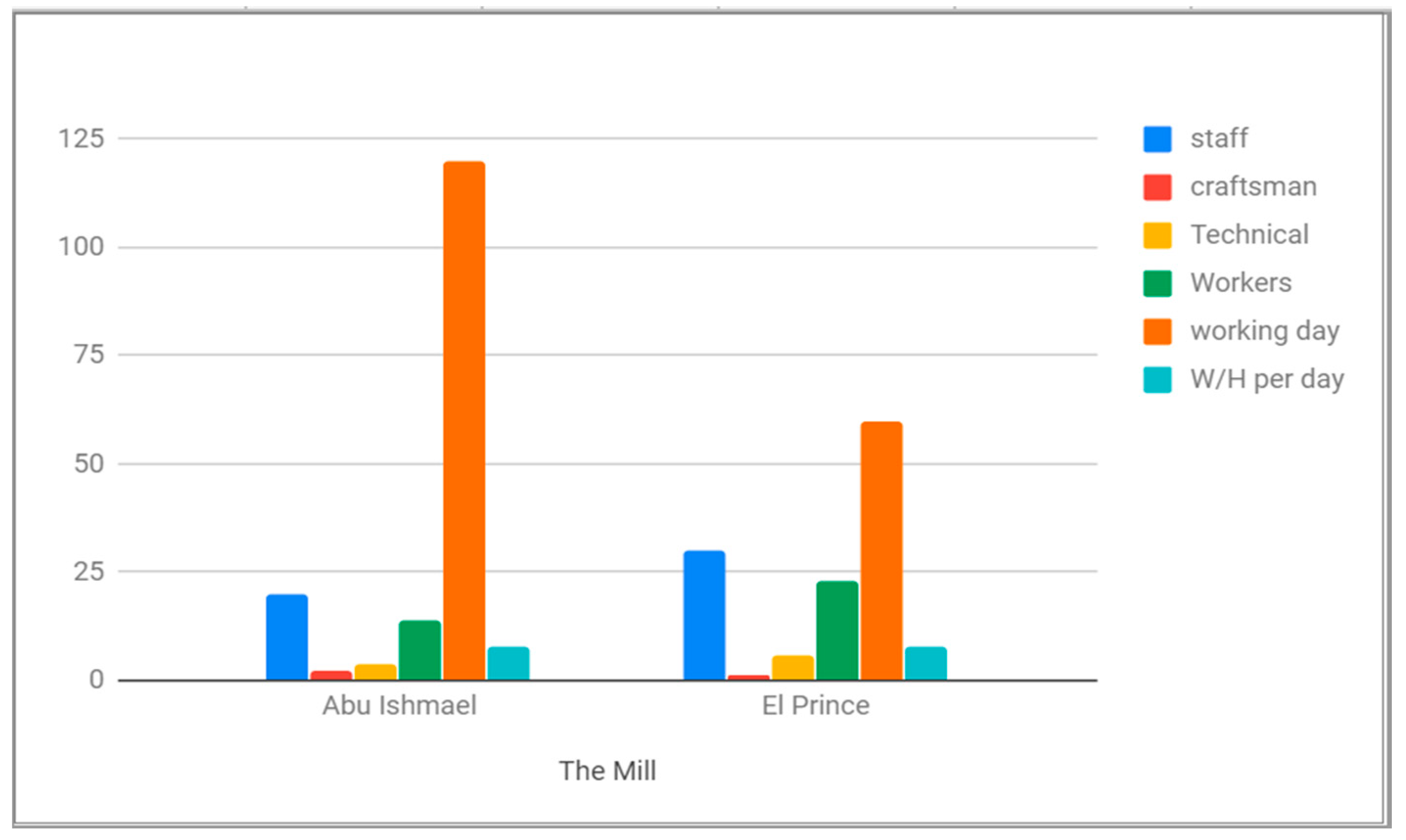 Heritage 01 00017 g015 550