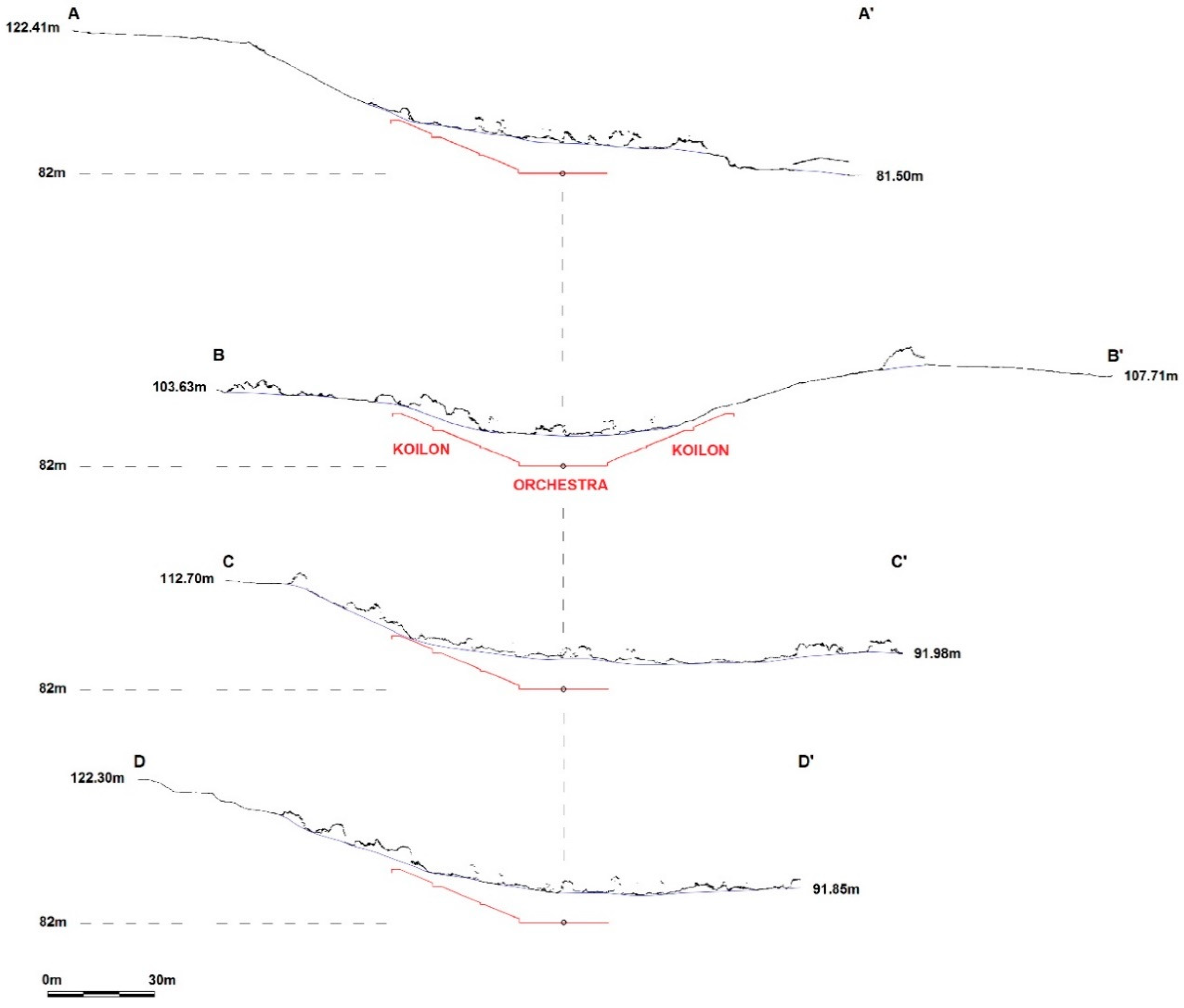 Heritage 01 00020 g009