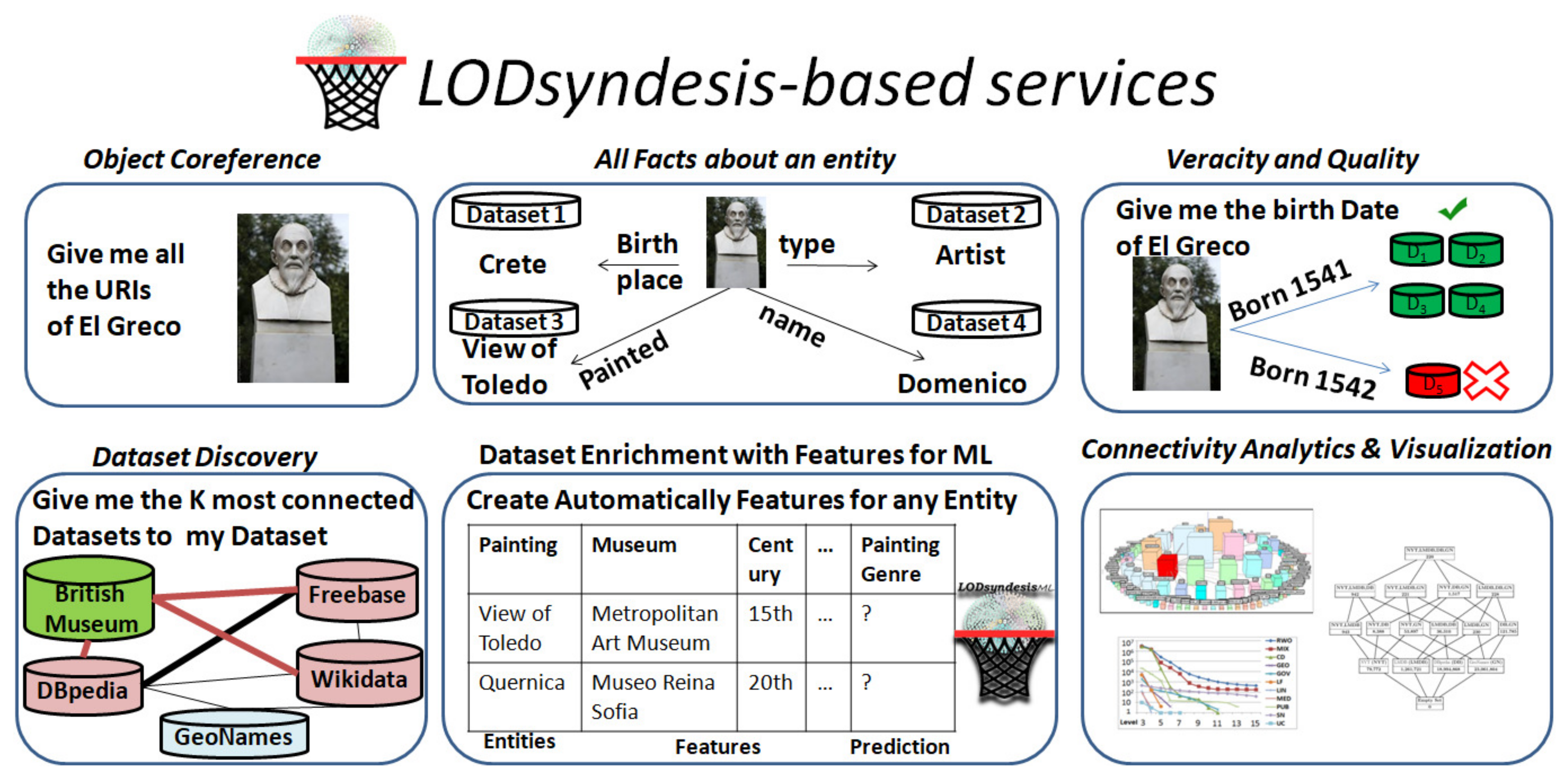 Heritage 01 00023 g001 Heritage 01 00023 g001