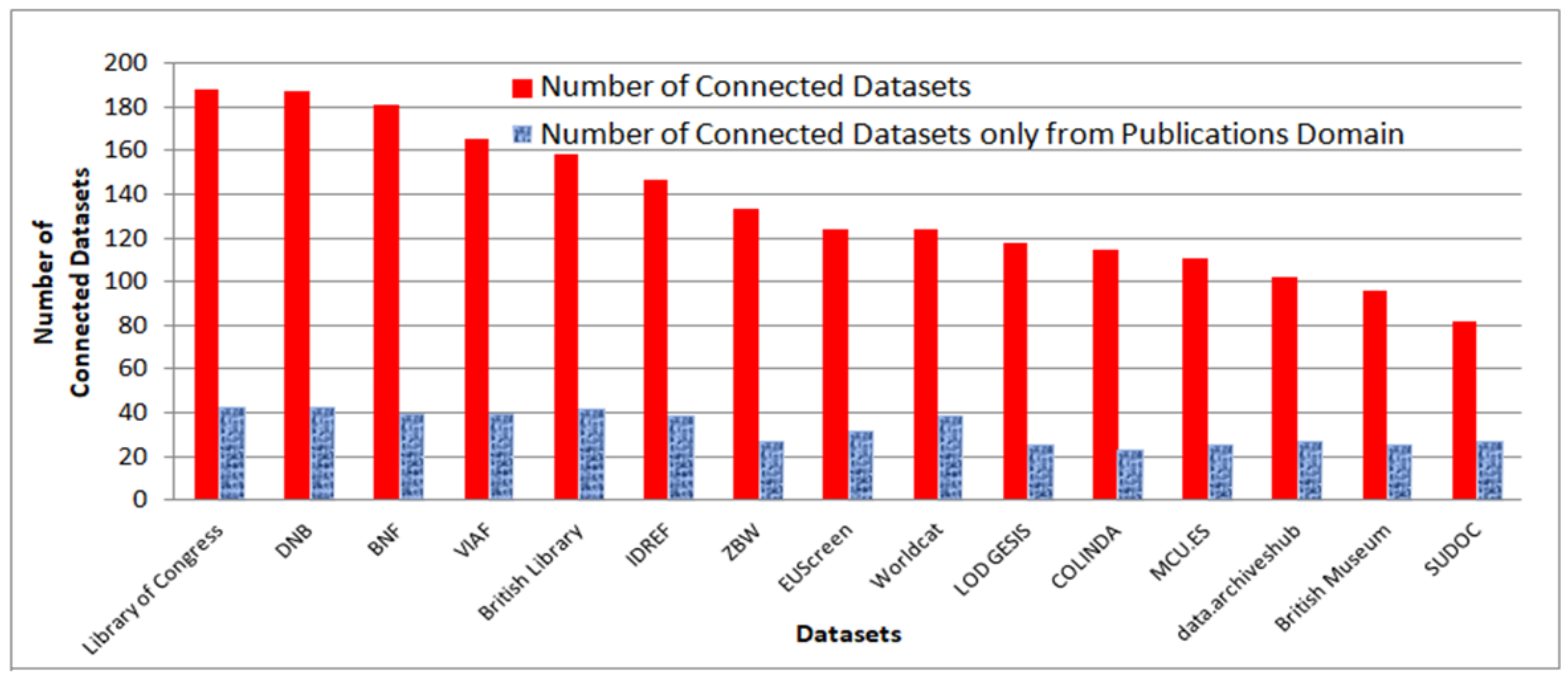 Heritage 01 00023 g003 Heritage 01 00023 g003