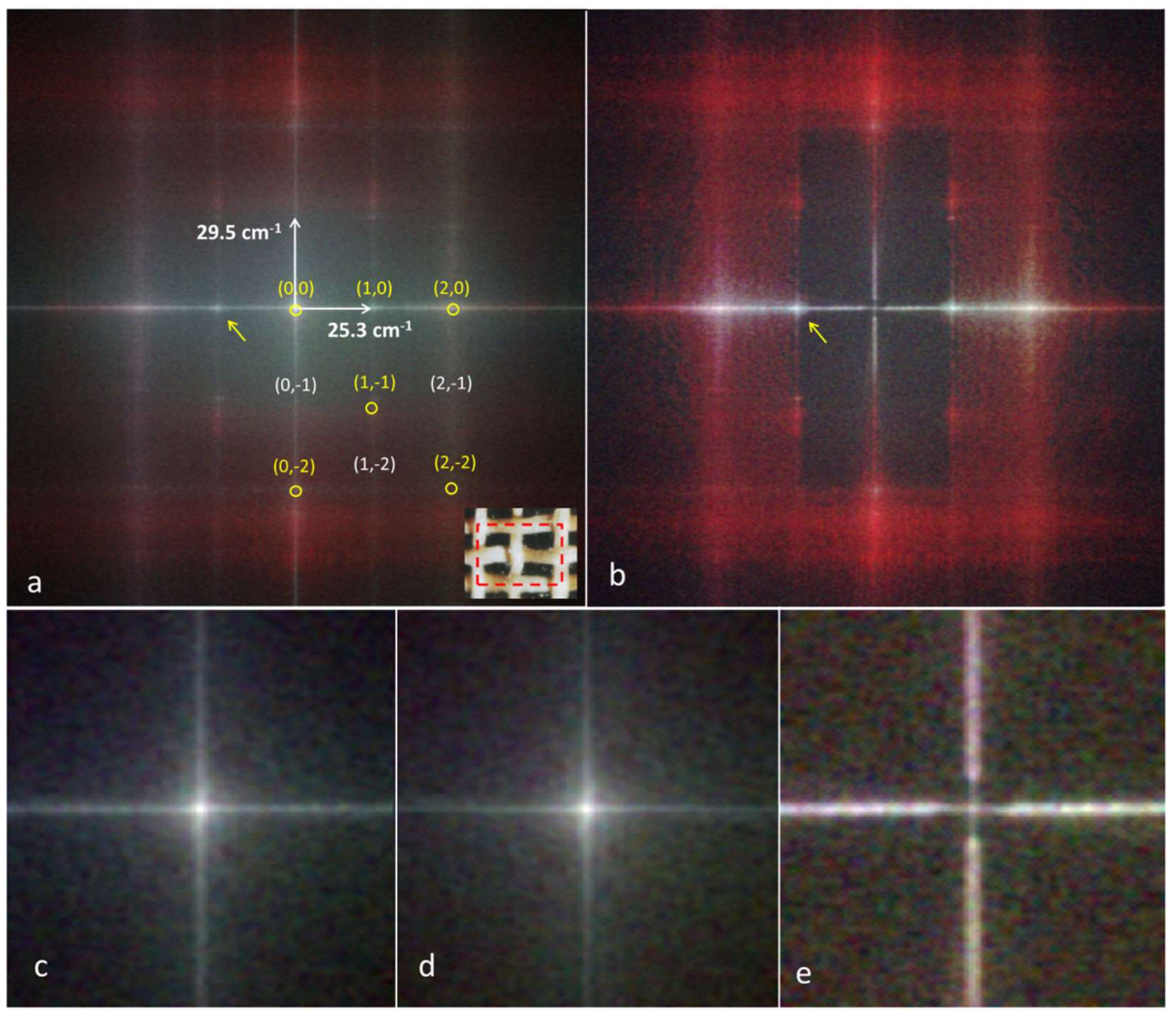 Heritage 01 00024 g004