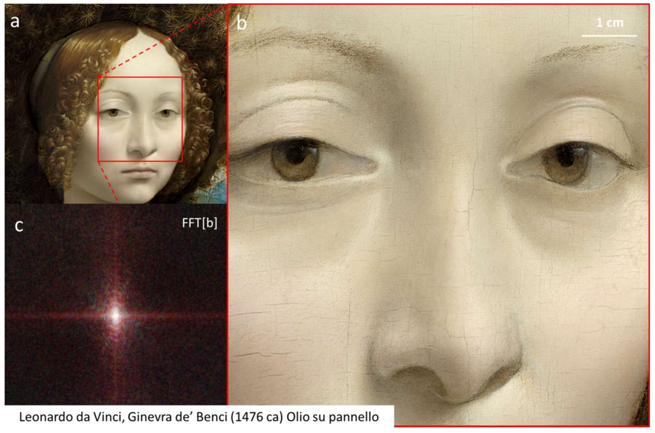 Heritage 01 00024 g005