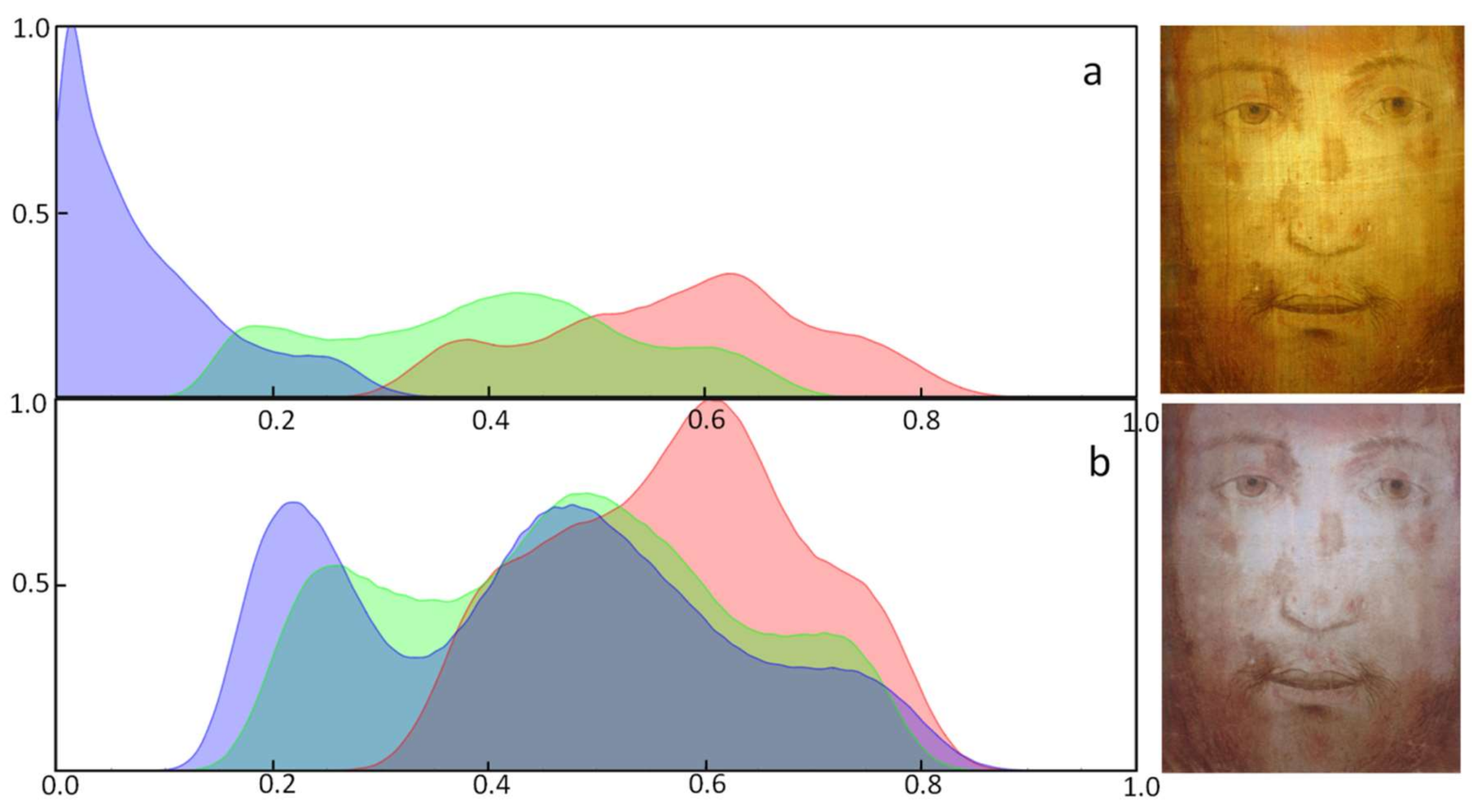 Heritage 01 00024 g008