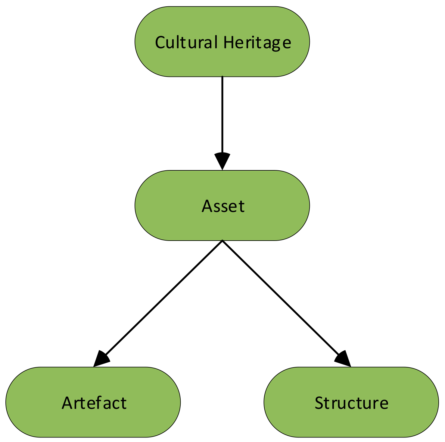 Heritage 01 00026 g007