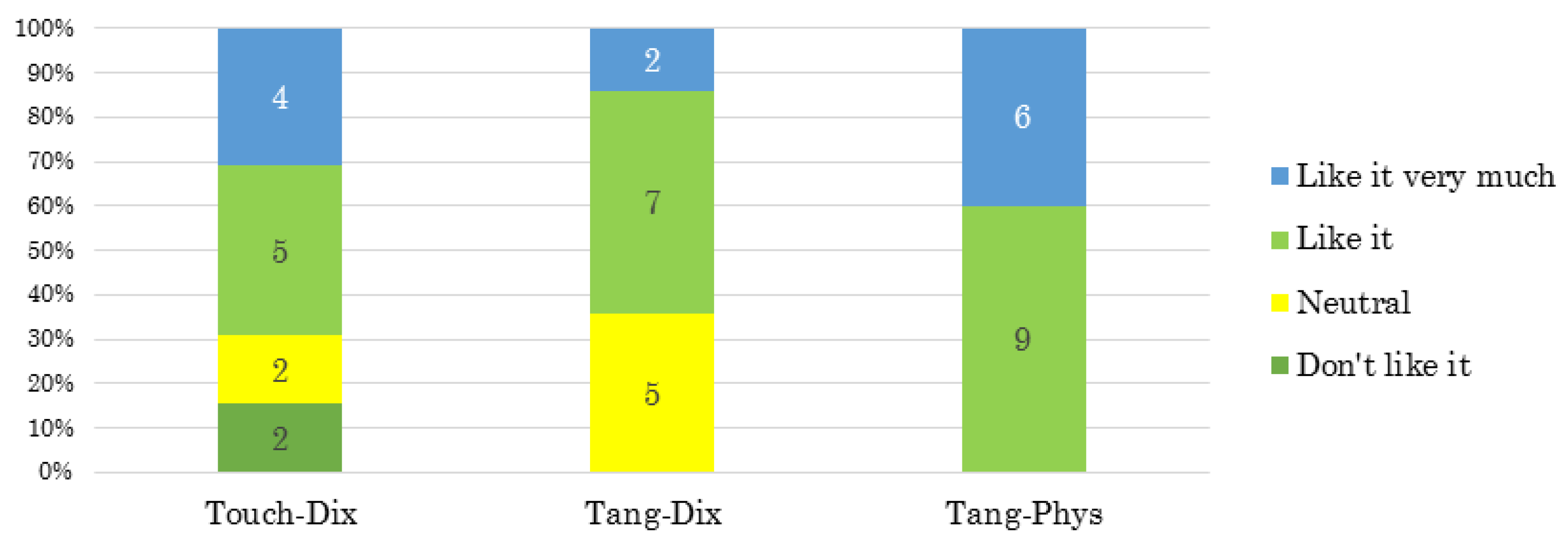 Heritage 01 00028 g009