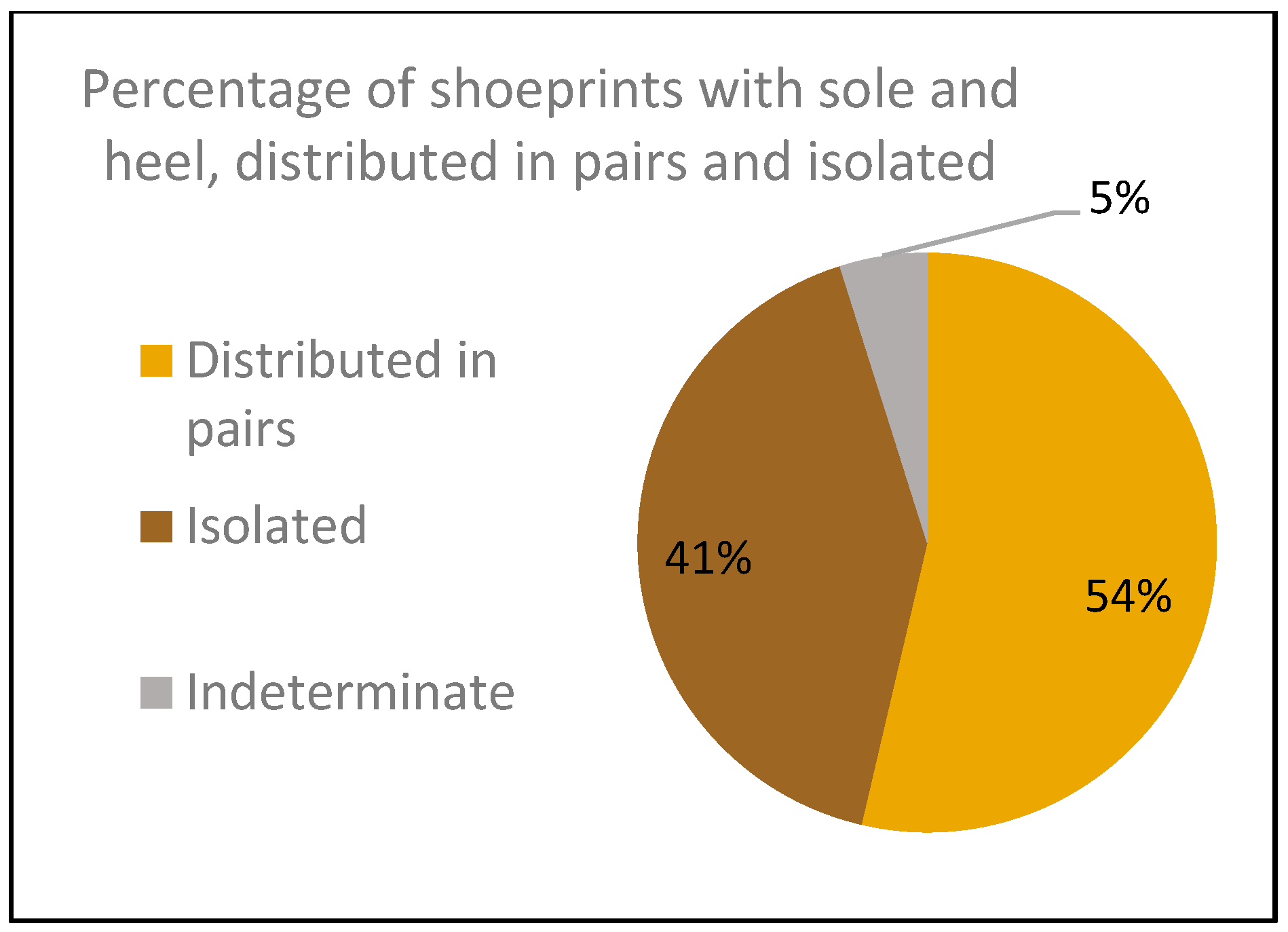 Heritage 02 00004 g011