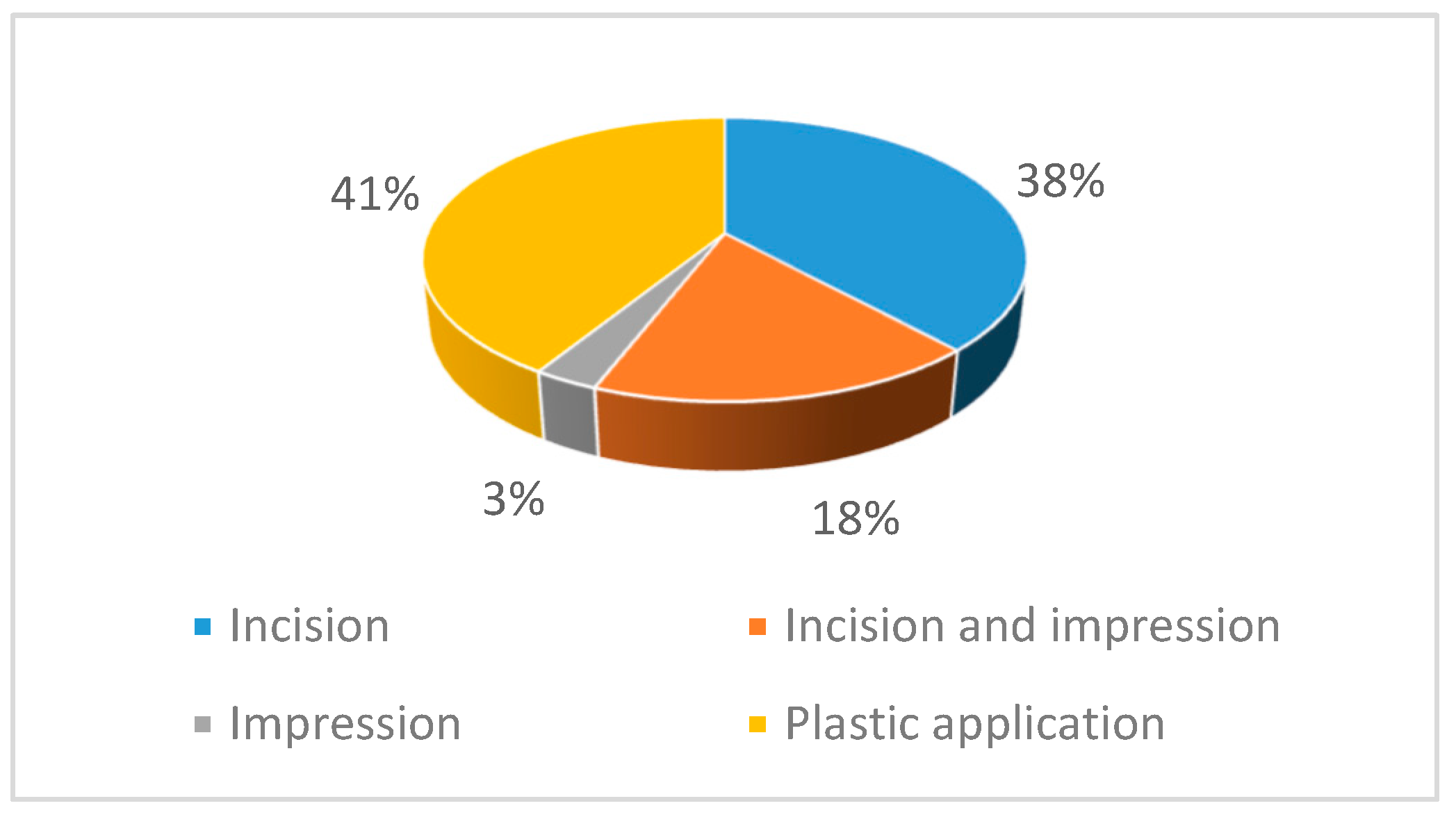 Heritage 02 00005 g027 550