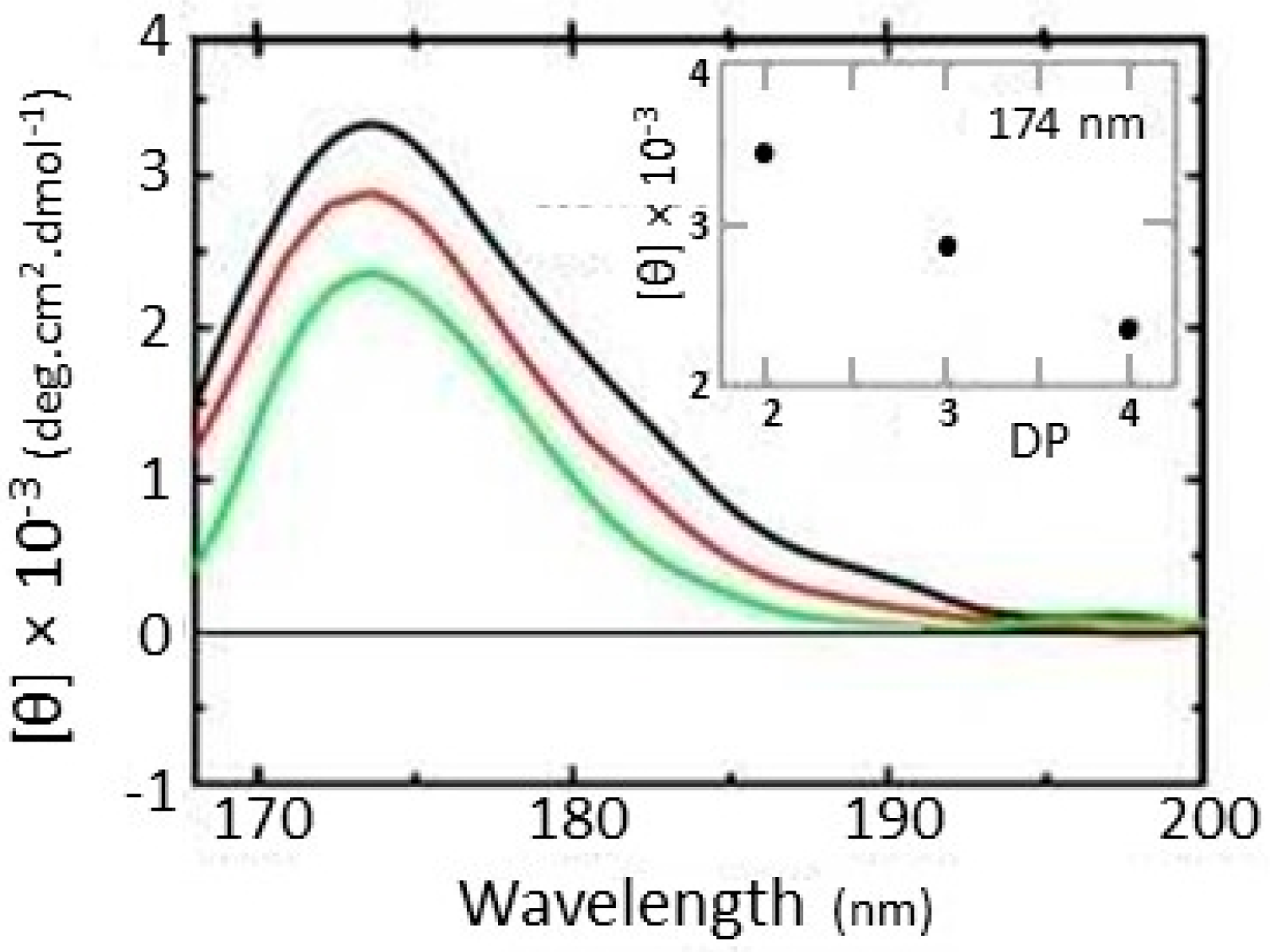Heritage 02 00009 g003 Heritage 02 00009 g003