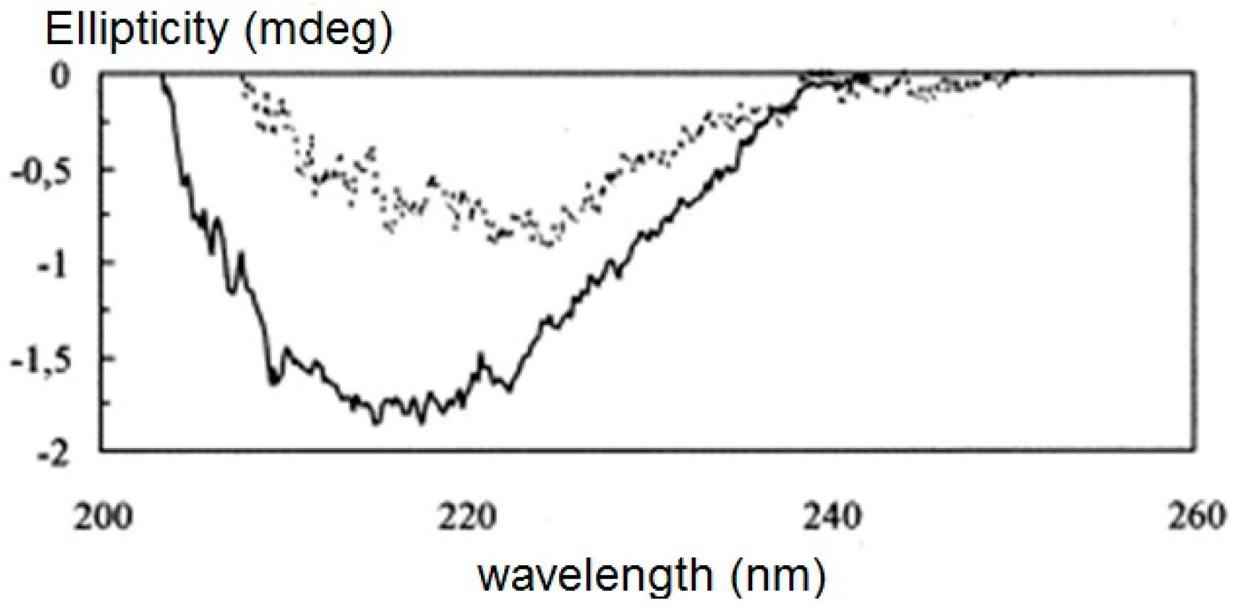 Heritage 02 00009 g009 Heritage 02 00009 g009
